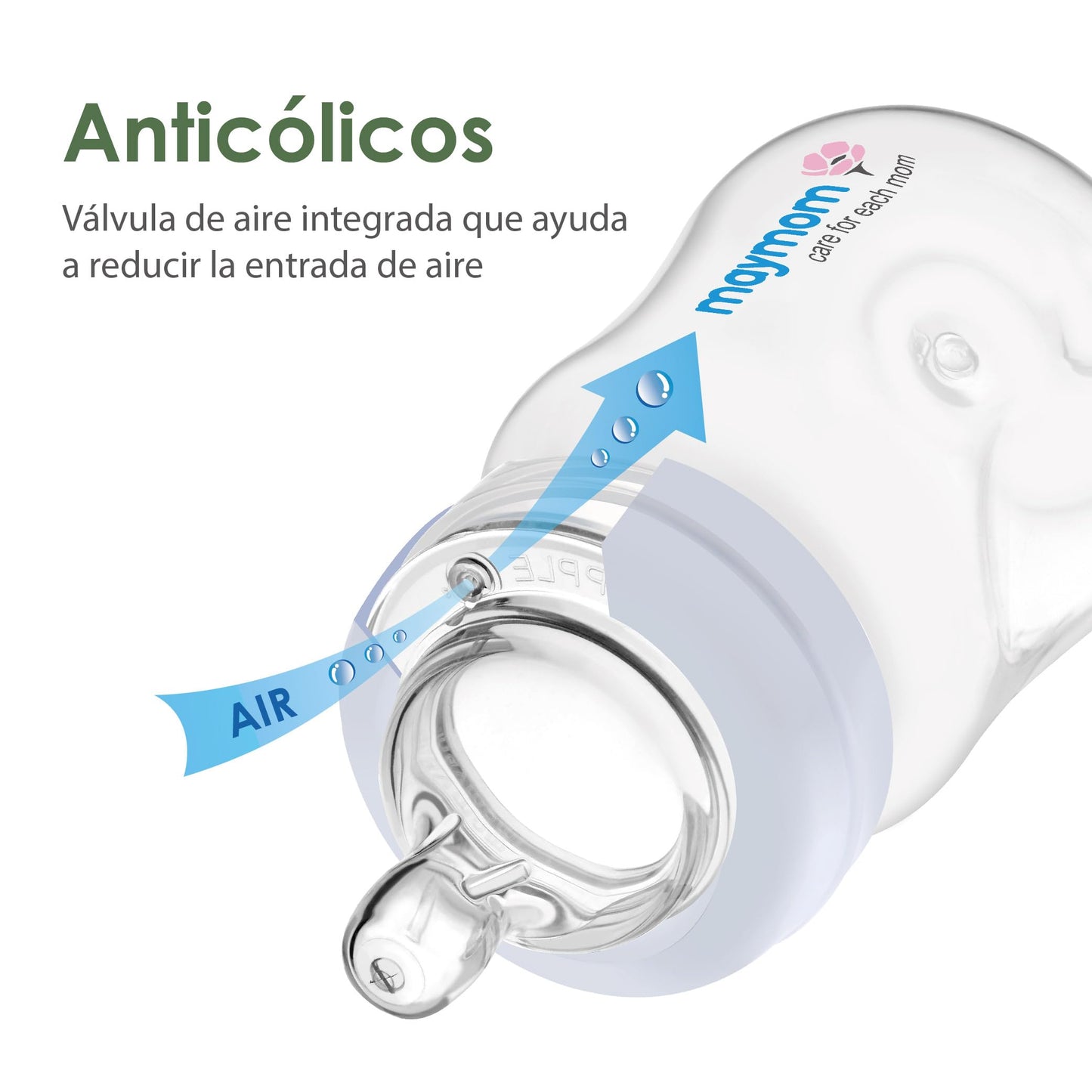 Biberón de recolección para almacenamiento y alimentación de leche Maymom de boca ancha con tetina, tapa tipo cúpula, tapa superior y disco de sellado SureSeal; compatible con extractores Spectra/Motif Luna; 5 piezas (4.7 oz / 140 mL).