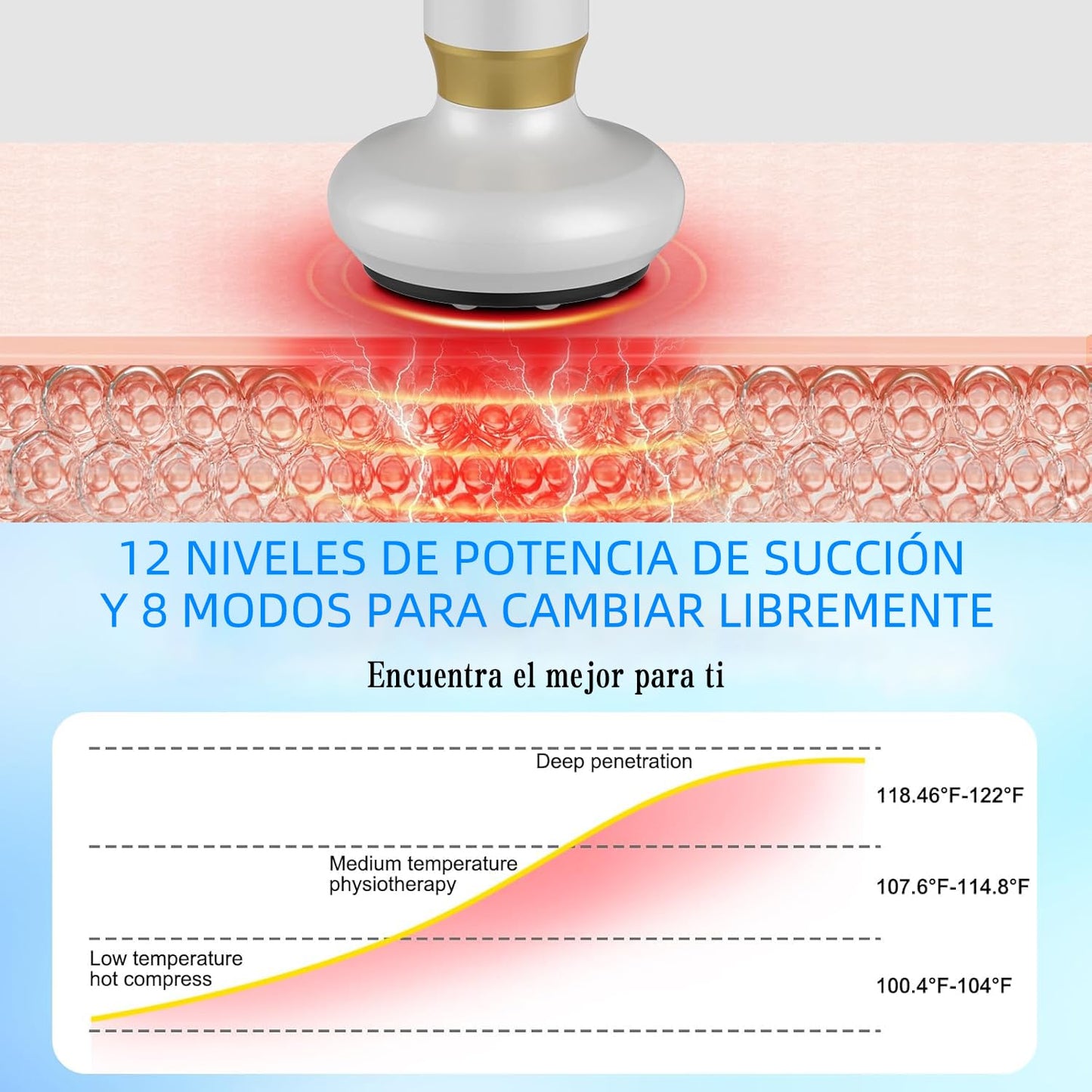 BMNXNNM Anti Cellulite Massager,Dexvon Masajeador Celulitis Original,Smoothglow Masajeador Anticelulítico,12 Niveles Removedoras de Grasa Eléctrica,con for Cintura,Brazos y Piernas