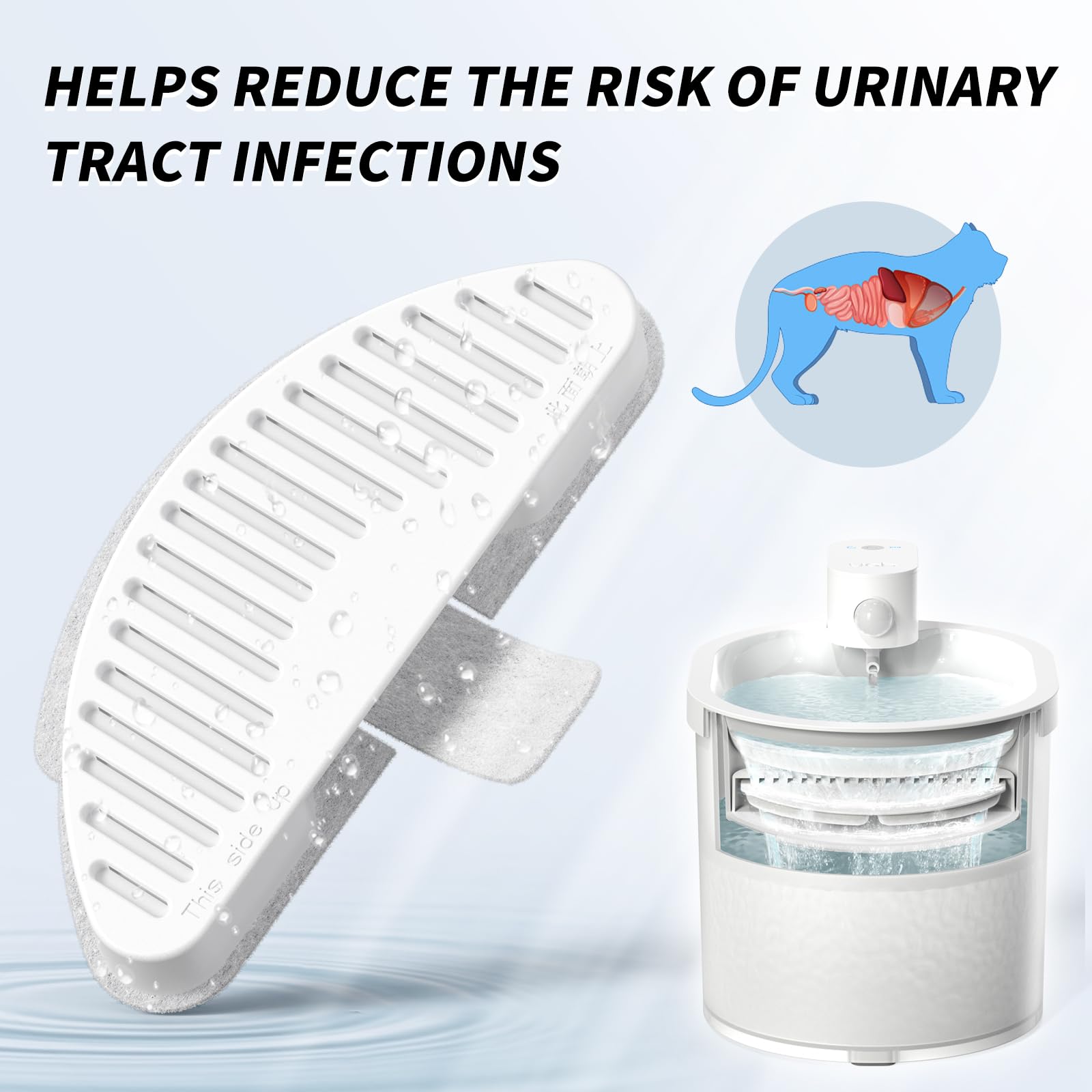 Filtros de Repuesto y Esponjas uahpet para Fuente Automática para Mascotas