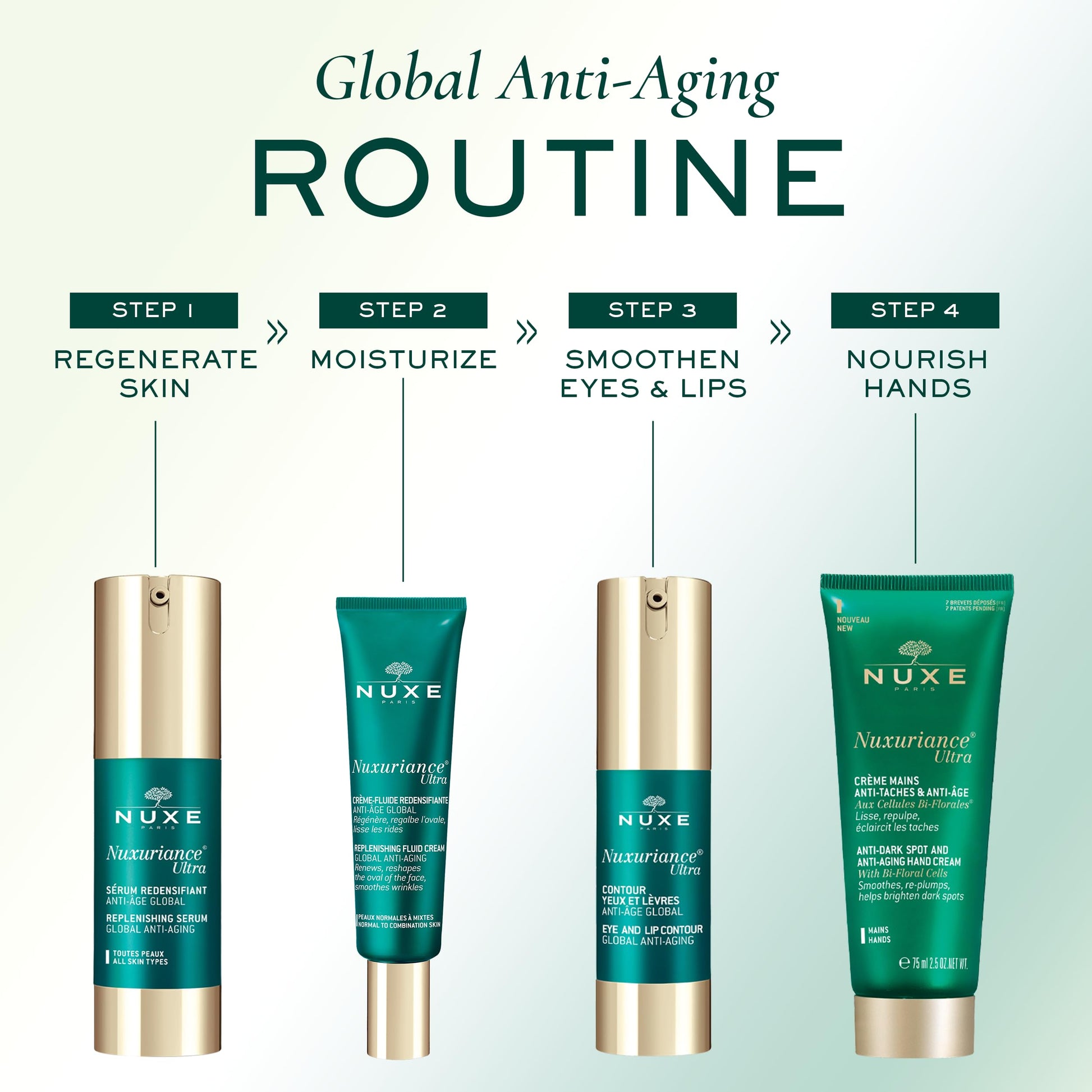 Nuxe NUXURIANCE ULTRA Sueri anti-edad global que regenera, rellena y unifica el tono de la piel, inmediatamente, Piel madura. 50 ml