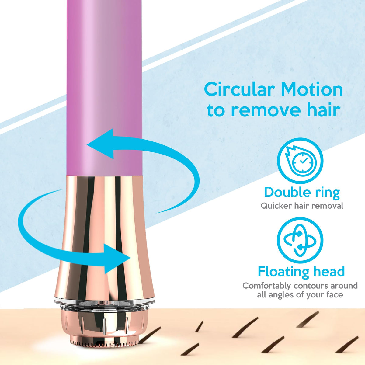 Depiladora facial profesional, rápida, precisa, indolora, de labios y barbilla, para mujeres, recargable por USB, chapada en oro de 18 quilates, cabeza flotante de doble anillo de 13 mm, luz LED de