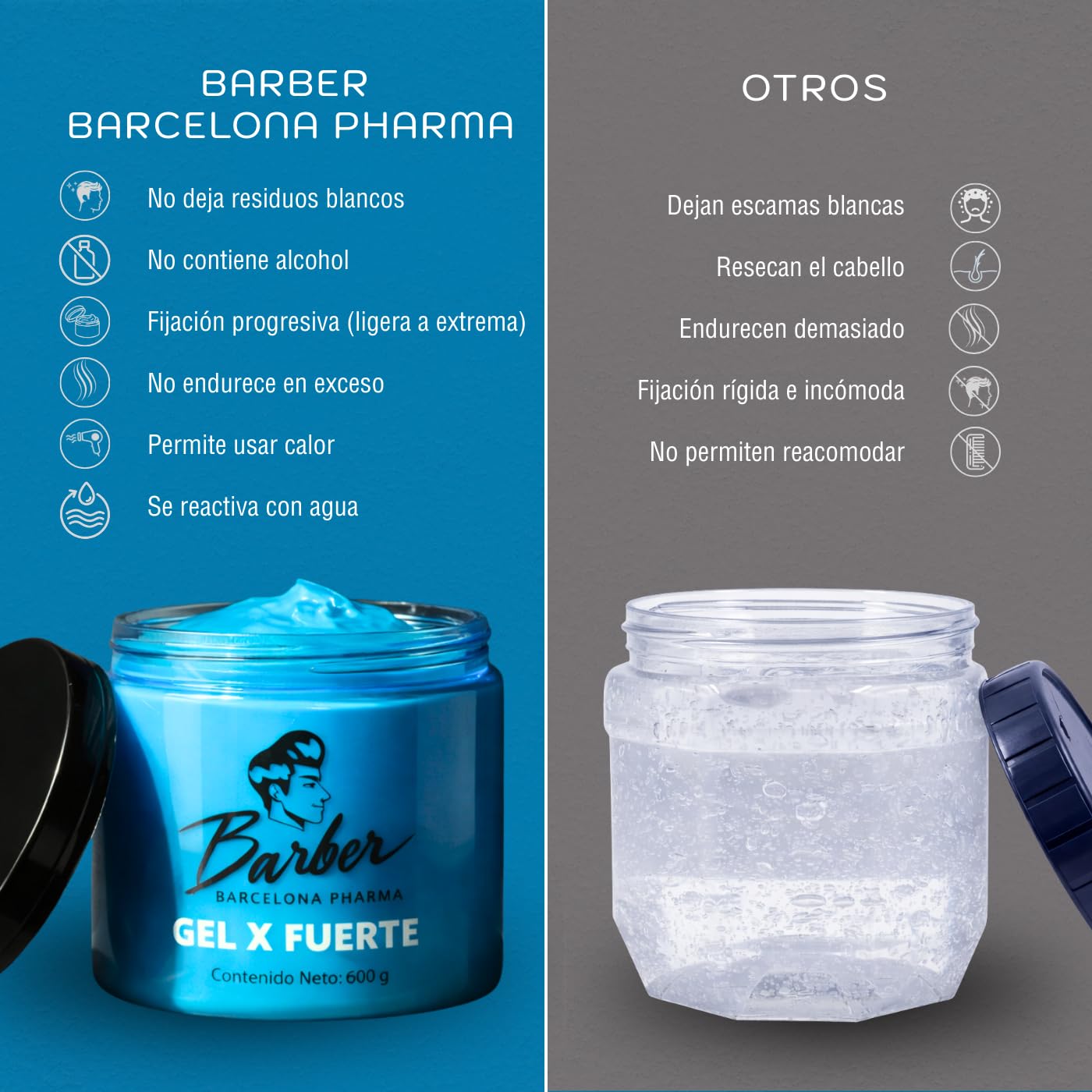 Gel para Cabello Hombre | Barber | Fijación Firme | Sin Alcohol | 700g