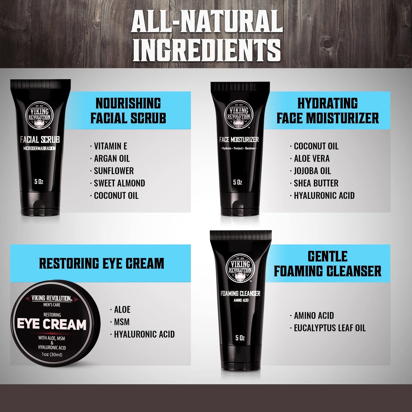 Viking Revolution- Kit de cuidado facial para hombres: incluye humectante facial rejuvenecedor (5 oz) y microdermoabrasión facial