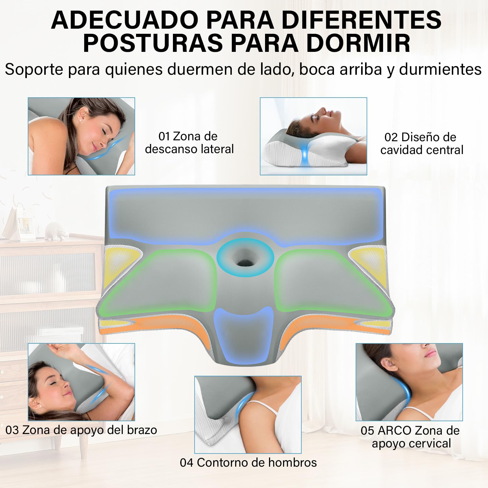 GALASALA Almohada Memory Foam, Almohada Cervical para Aliviar el Dolor de Cuello, Almohada Ortopédica Ergonómica para Boca Arriba, Personas Que Dormir de Lado o Boca Abajo, con Fundas de Almohada