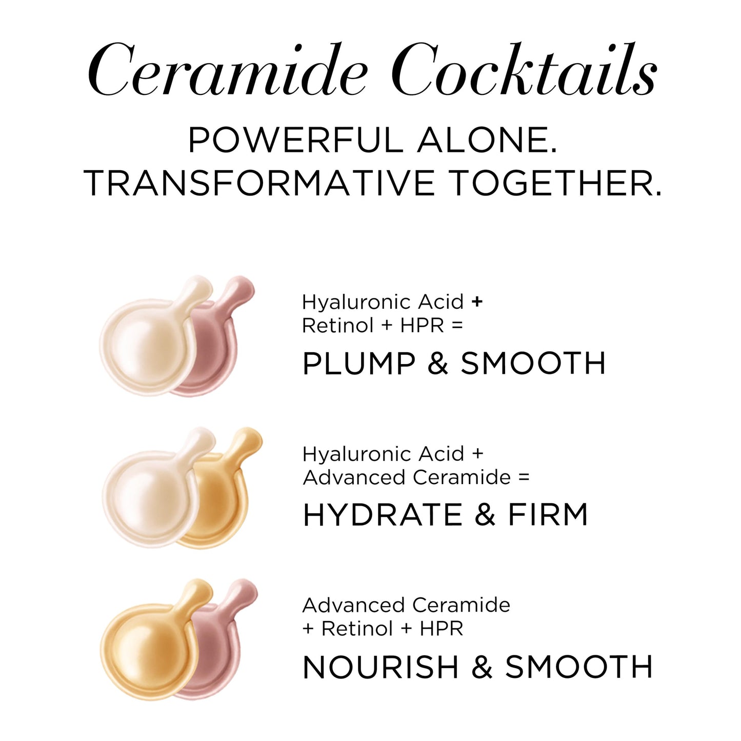 Elizabeth Arden Hyaluronic Acid Serum Ceramide Capsules, Perfect for Mothers Day Gifts, Hydra-Plumping Serum, Perfect for Mothers Day Gifts, 30 Count