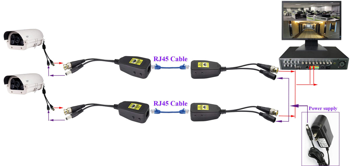 Transceptor de Red AAOTOKK Power Video Balun Negro con Conector DC para Sistemas de Cámara CCTV HD-CVI/TVI/AHD/CVBS