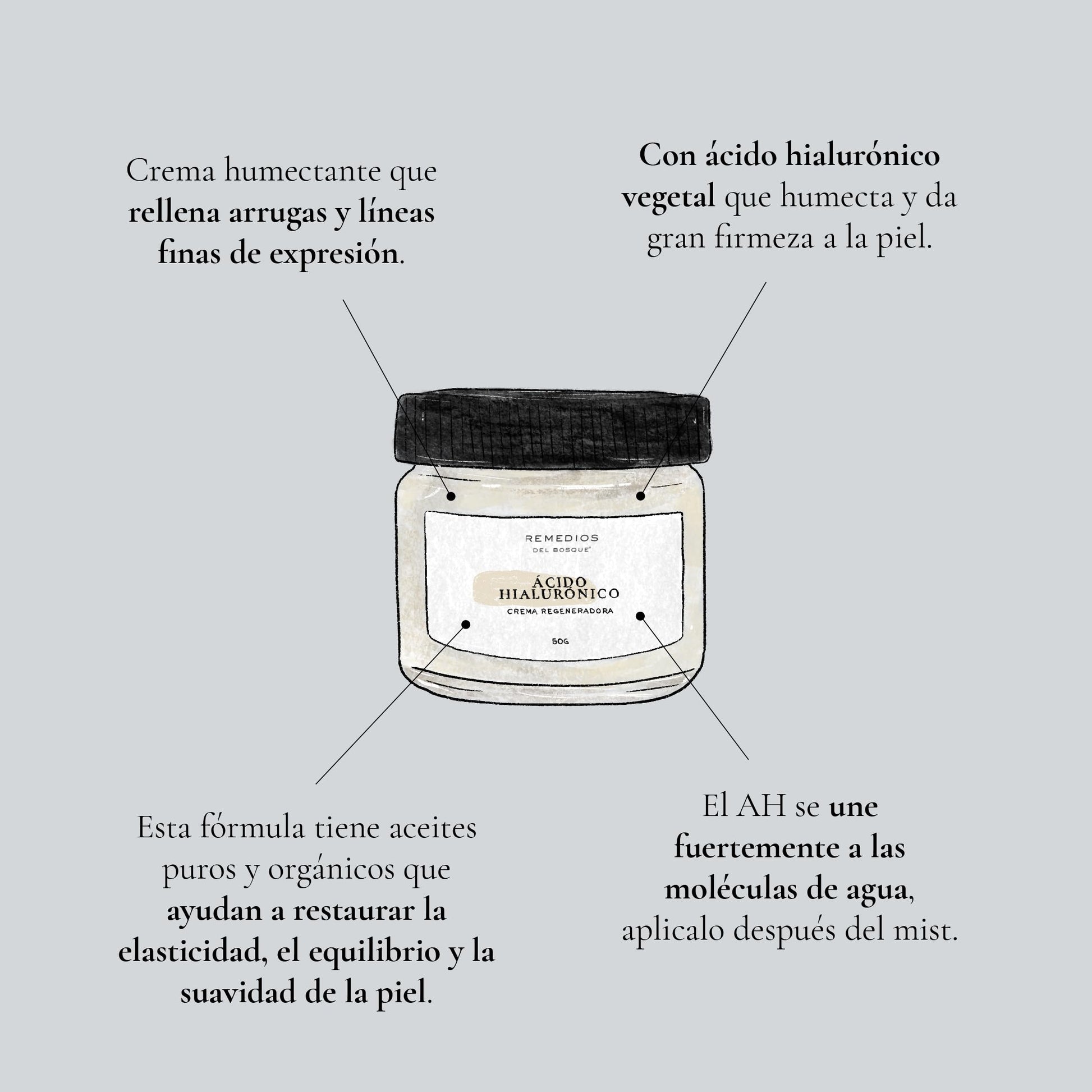 Remedios del Bosque 2 Pack Crema Regeneradora con Ácido hialurónico BIO 50 Gramos, Hidrata y Humecta Intensa y Profundamente.