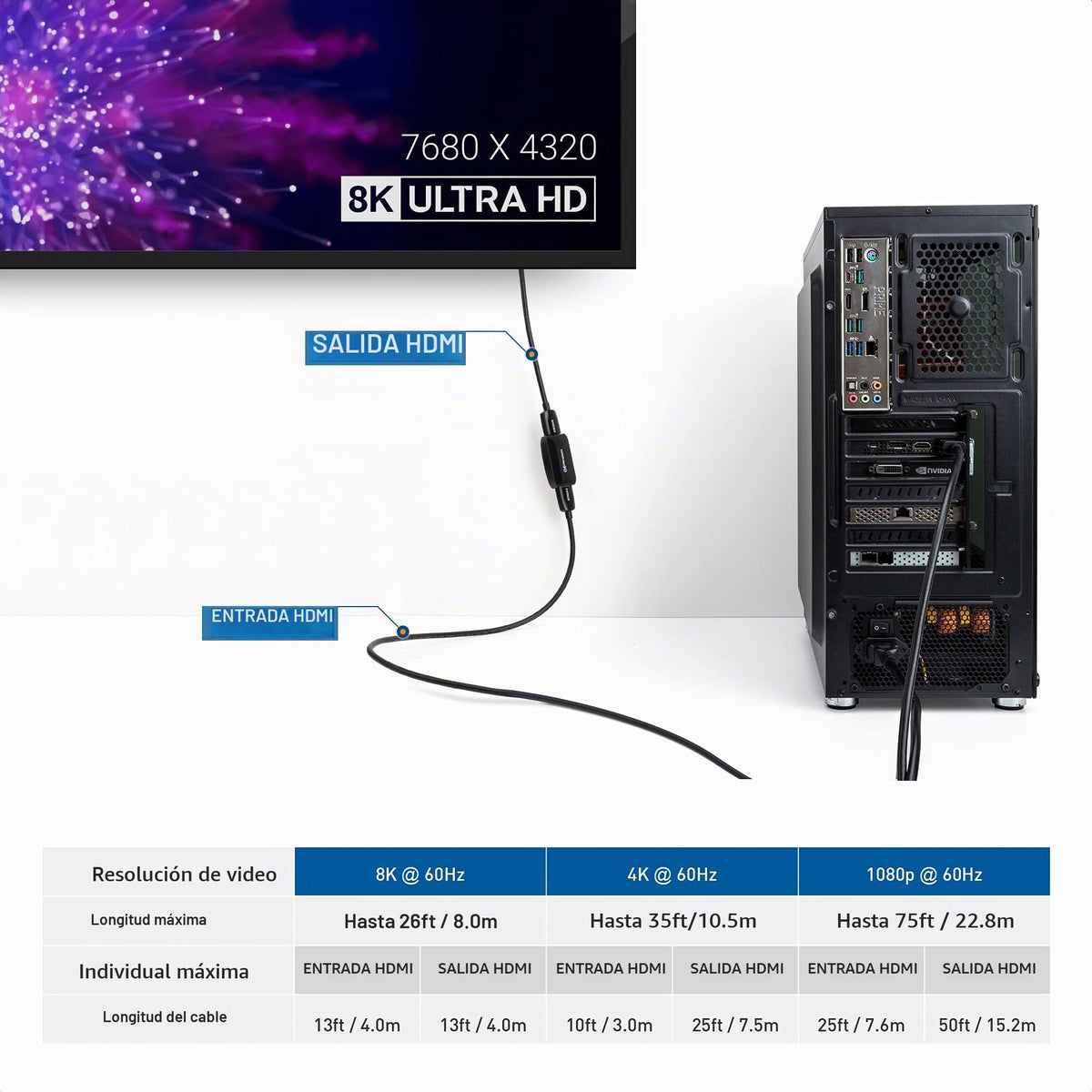 Acoplador HDMI Activo Cable Matters 8K Soporte hasta 25 Pies con HDR