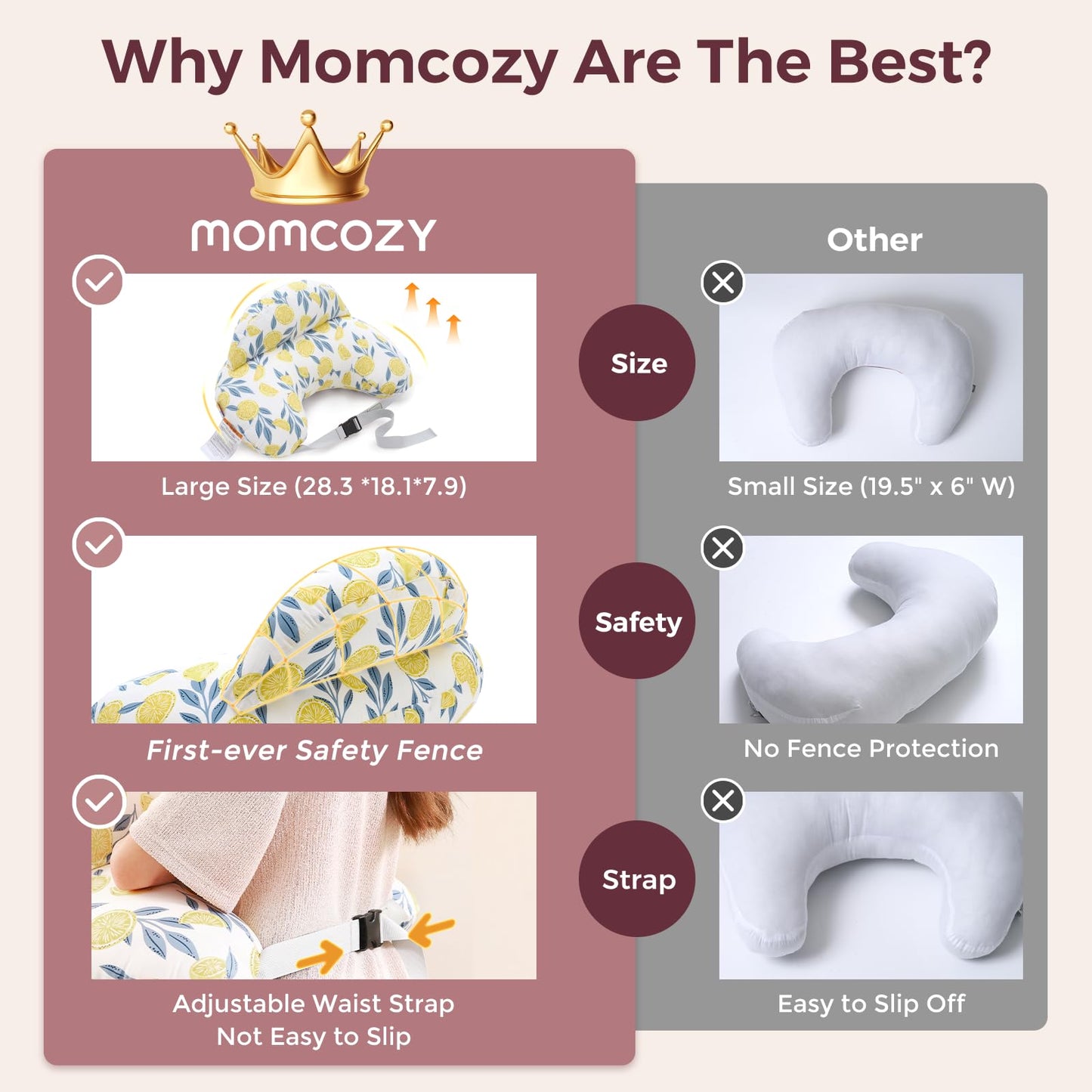 Momcozy Almohada de lactancia con protección de seguridad innovadora para la lactancia materna - Almohadas de alimentación más anchas para mayor soporte para mamá y bebé - Lactancia más fácil y sin