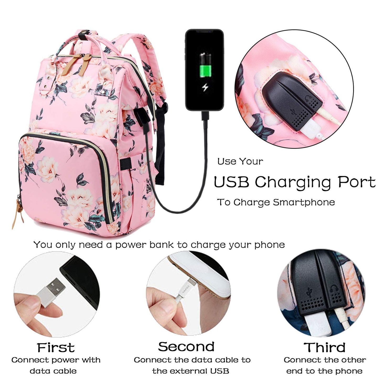 FANDARE Mochilas de Pañales Bebé Bolsa de Pañales con Puerto USB Enchufe de Audífonos Mochila de Viaje Mamá Multifuncional Gran Bolsa de Cambio de Bebé Duradero Nylon Rosado