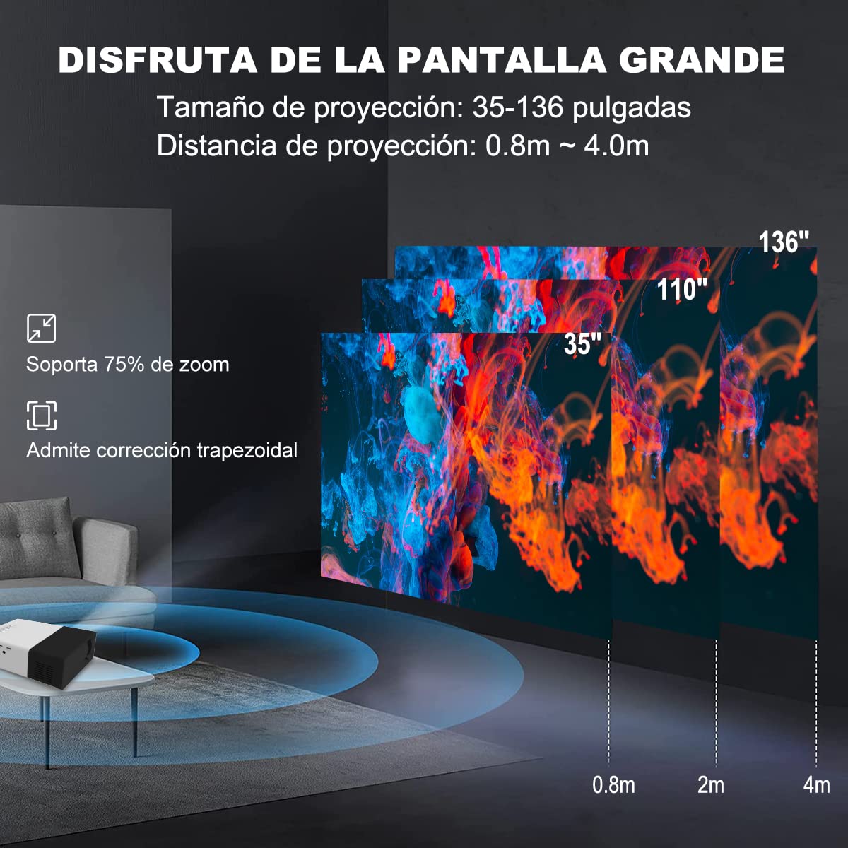 Mini Proyector EASYTAO Blanco 720P Nativo WiFi para Smartphone y PC