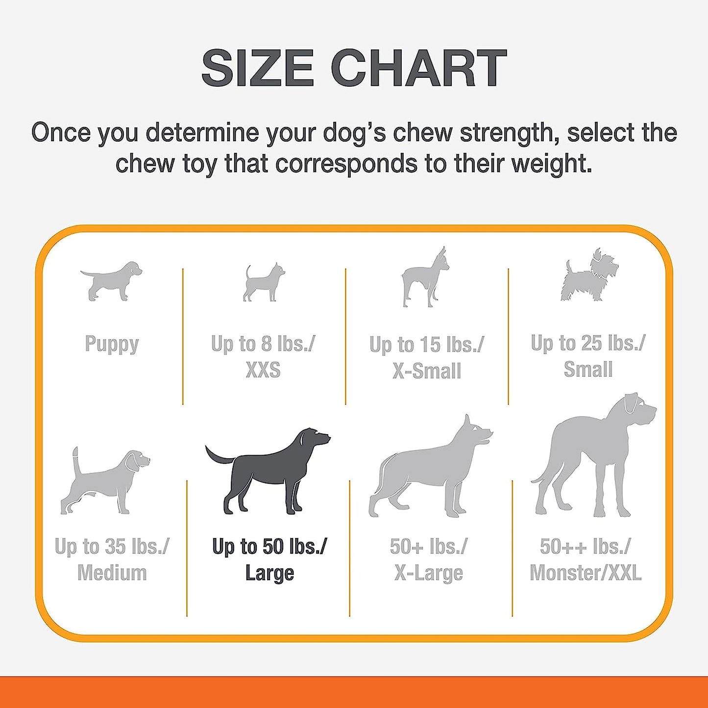 Juguete para Masticar Nylabone Dura Chew "X" Sabor Res para Perro