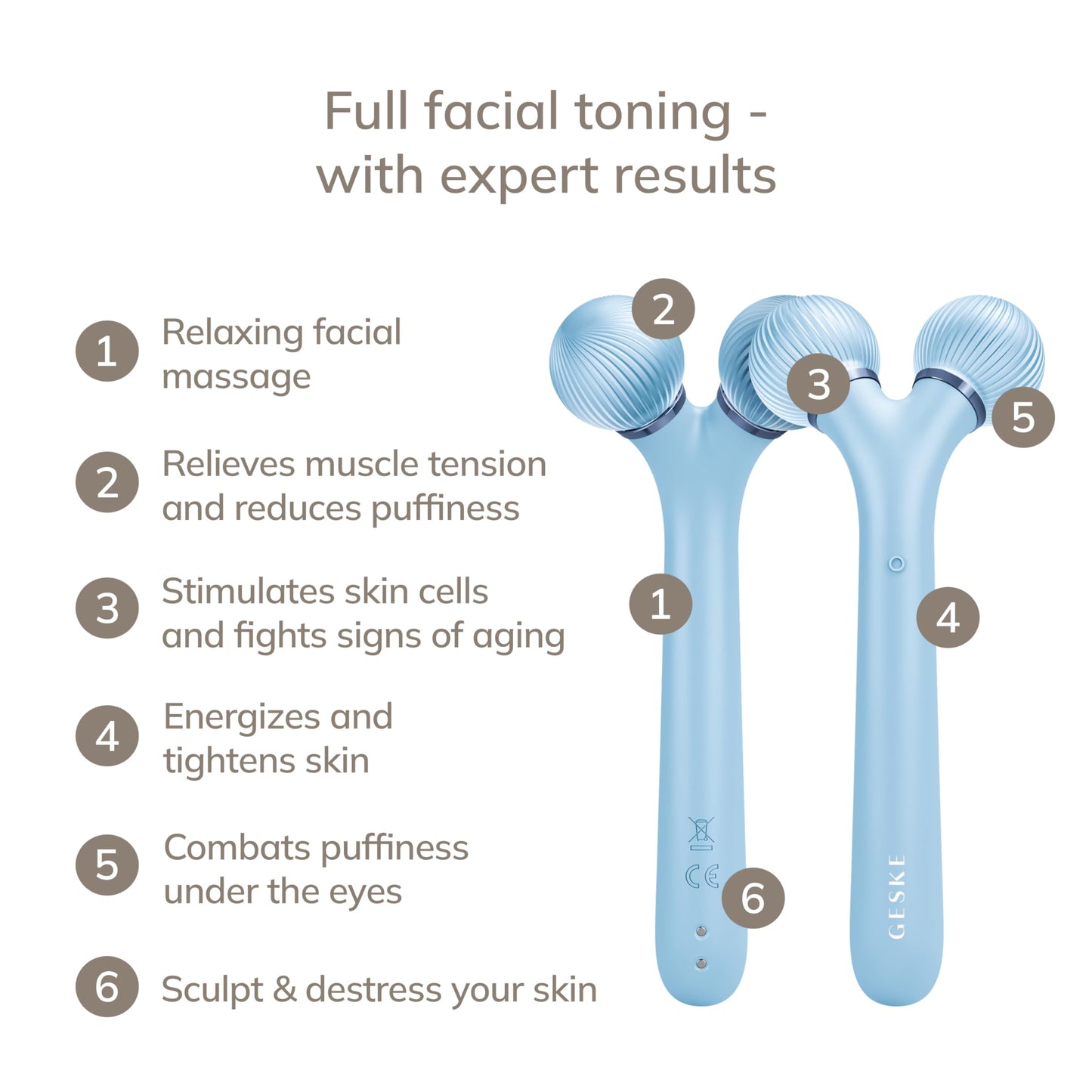 GESKE | Rodillo facial sónico SmartAppGuided™ | 4 en 1 | rodillo derma | dispositivo para la cara | rodillo derma | Rodillo facial profesional | Reafirma y define la piel del rostro