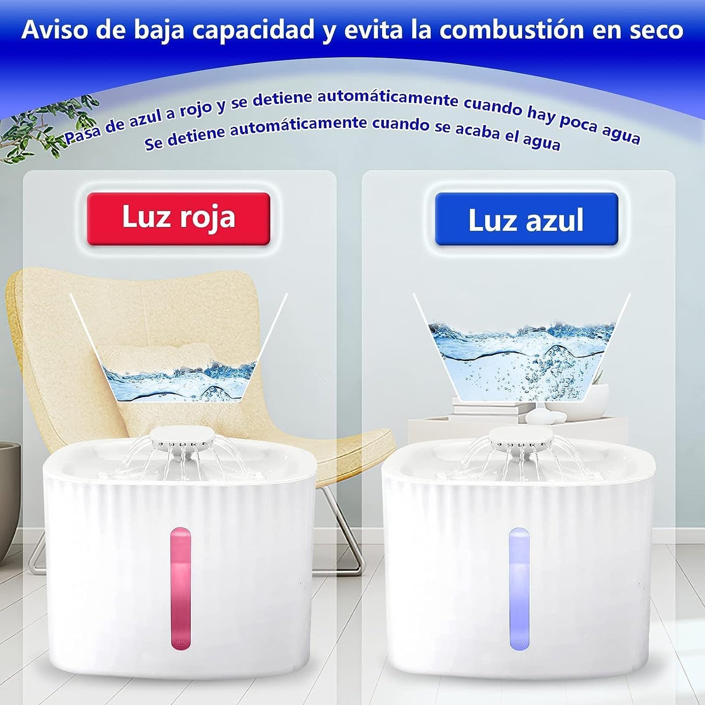 Bebedero para Gato, Fuente De Agua Automática De 3L con Indicador De Nivel De Agua, Bebedero De Agua Automatico para Gatos, Perros, Múltiples Mascotas