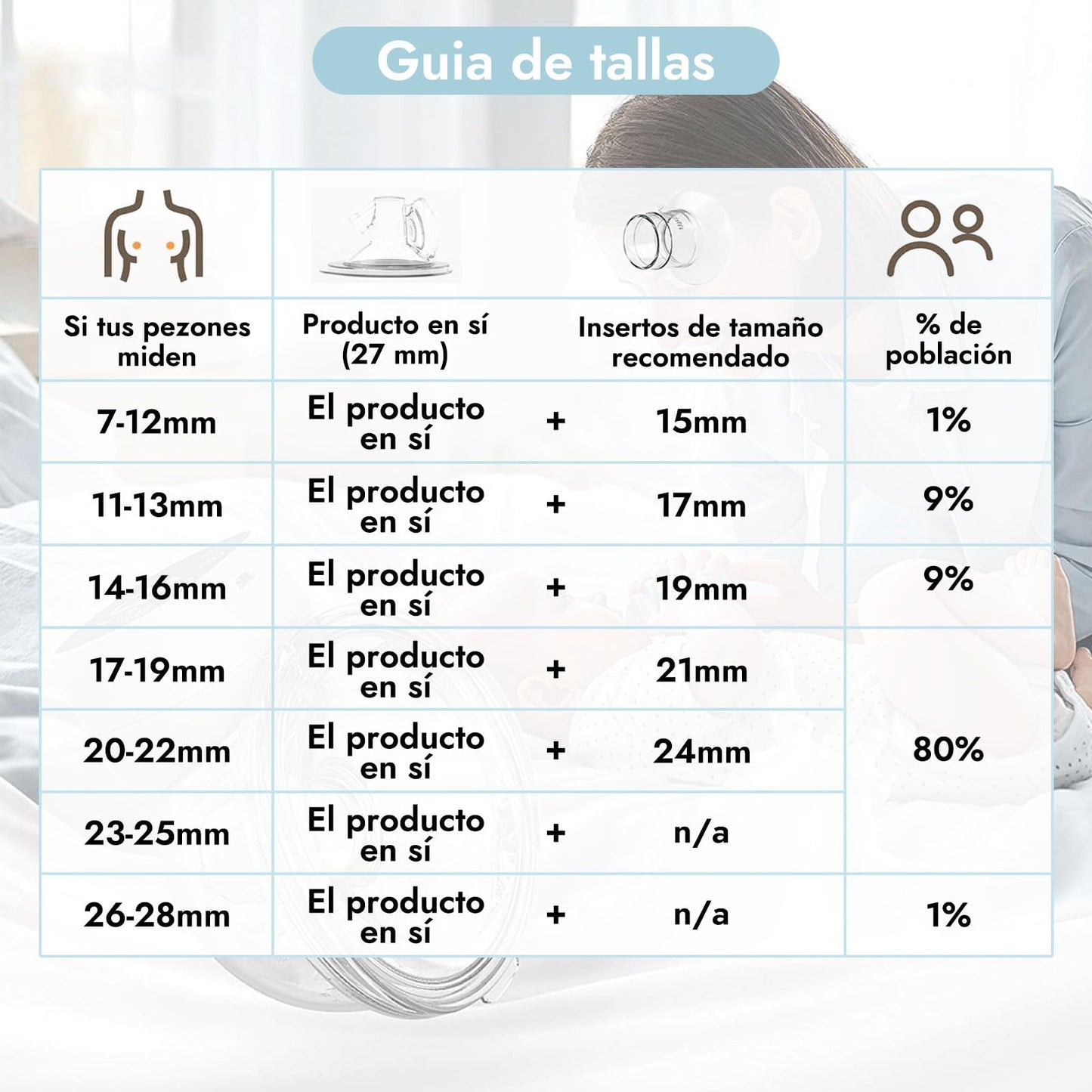 Brida De Sellado Único De 24 mm Para Extractor De Leche Momcozy S9 Pro/S12 Pro. Accesorios De Repuesto Originales S9 Pro/S12 Pro, 2 Piezas (24 mm)