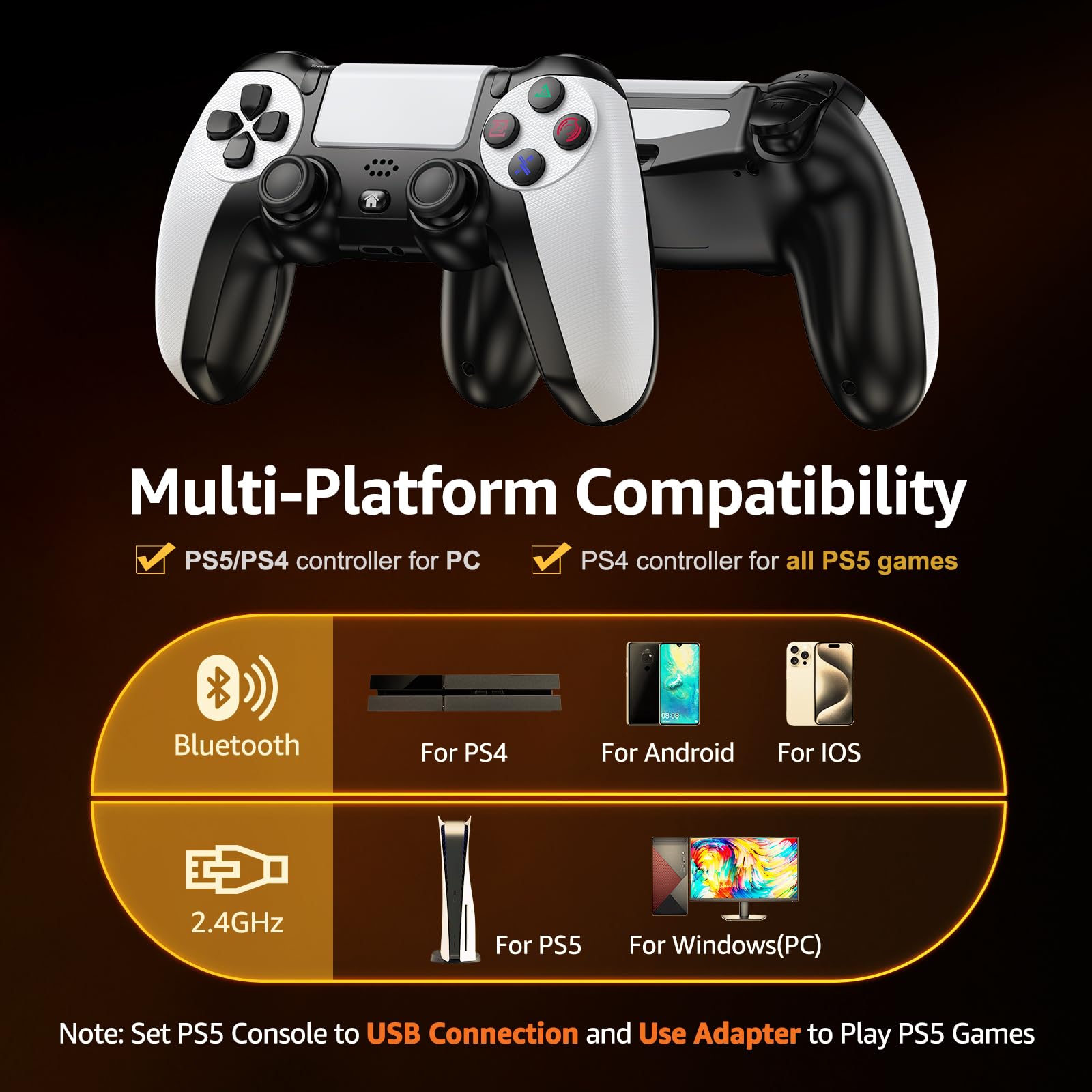 IWGAME Controller for PlayStation-5, Compatible with PS-5/PS-5 Pro/PS-4/ PC, Wireless Controllers Supports Adjustable Turbo, Remap, Hall Effect, Gaming Controller for PS-5 Games (2.4G Adapter Required