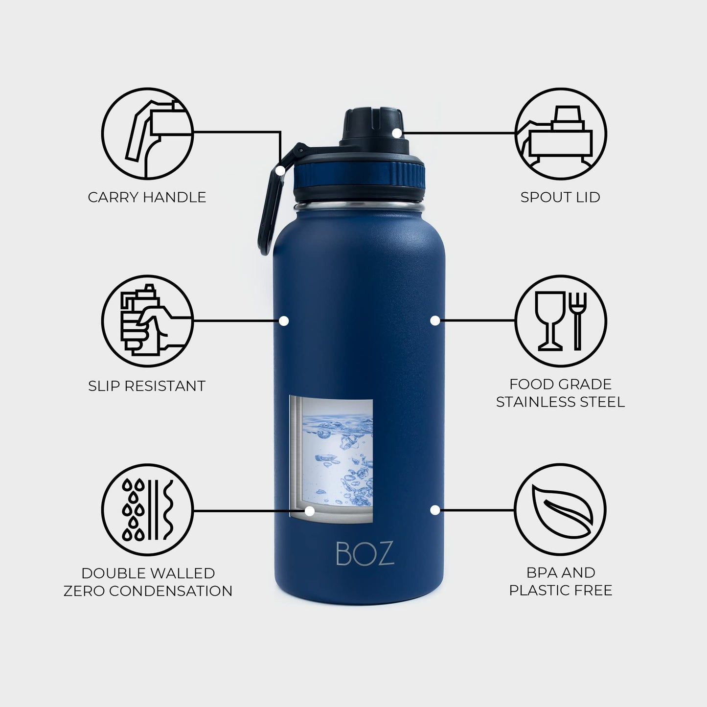 BOZ Botella de agua de acero inoxidable, termo de acero inoxidable 1 litro XL (1 L / 34 oz) boca ancha, sin BPA, aislamiento de doble pared al vacío (Monaco Blue)