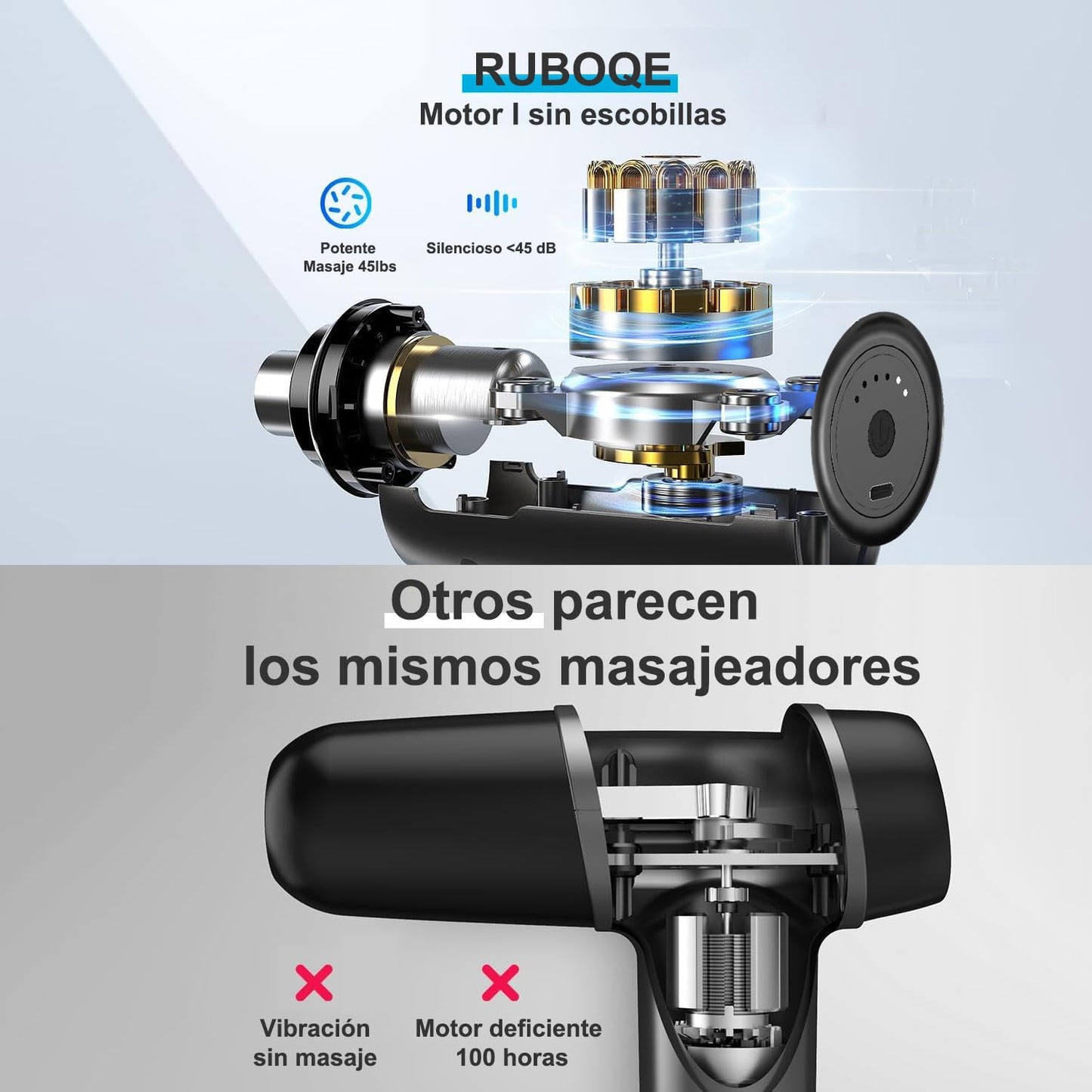RUBOQE Pistola de Masaje Muscular, Masajeador de Espalda Portátil, Mini Masajeador Electrico de Mano,Masaje de Tejido Profundo Ajustable,Massage Gun de Percusión Fisioterapia para Relajar Los Músculos