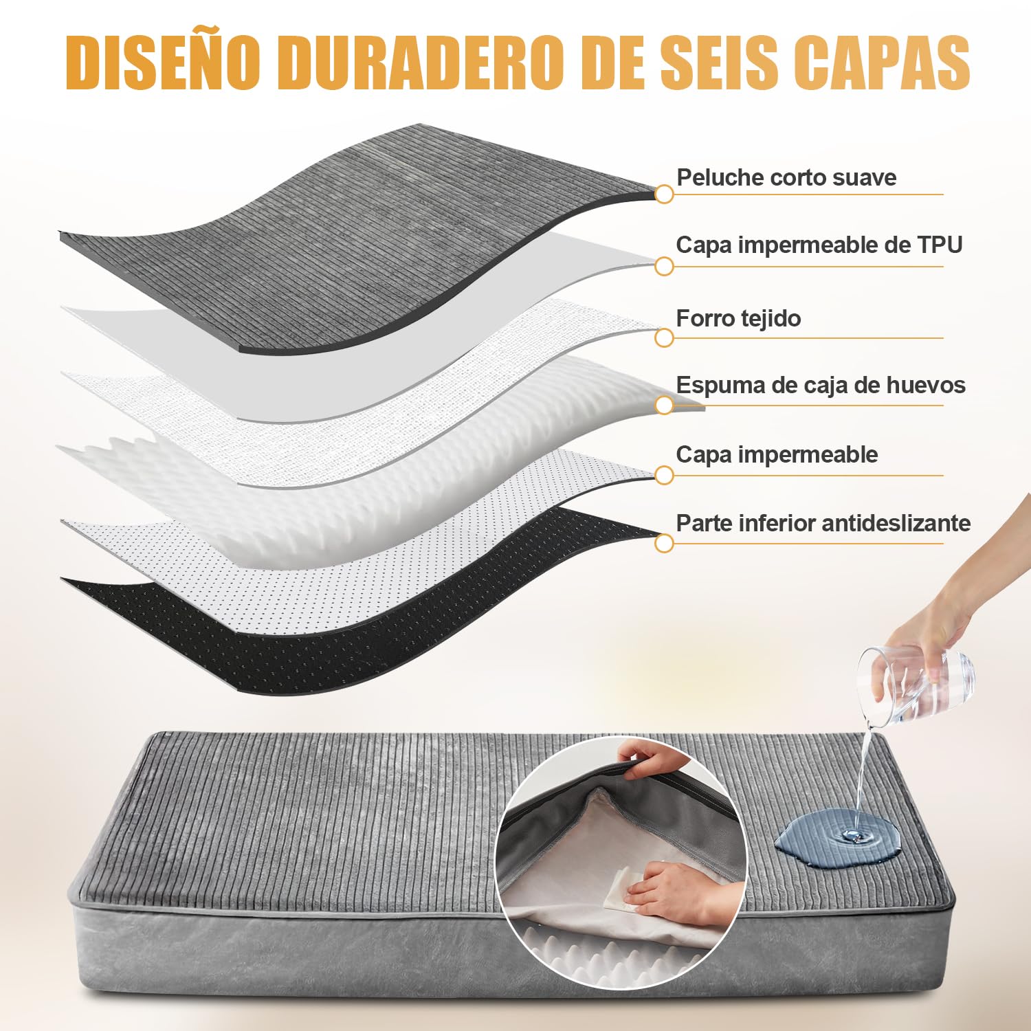 LINGLUCKY Cama para Perros Grande,120cm* 80cm Cama Ortopédica para Perros con Espuma Viscoelástica de Recuperación Lenta,XXL 47in Impermeable de Doble Cara Extraíble y Lavable con Base Antideslizante