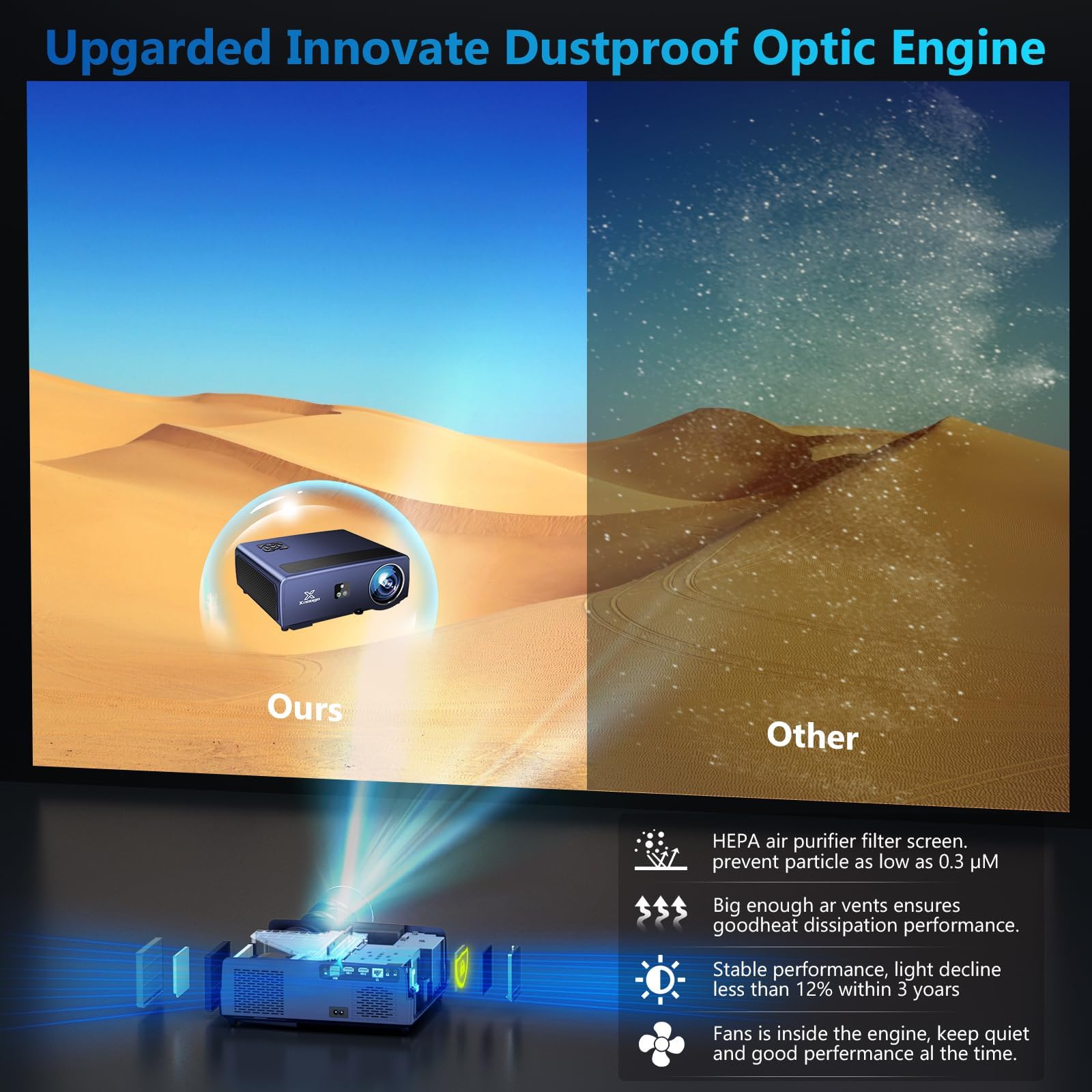 Proyector 4K XNoogo Exterior Negro con WiFi 6 y Bluetooth 5.2