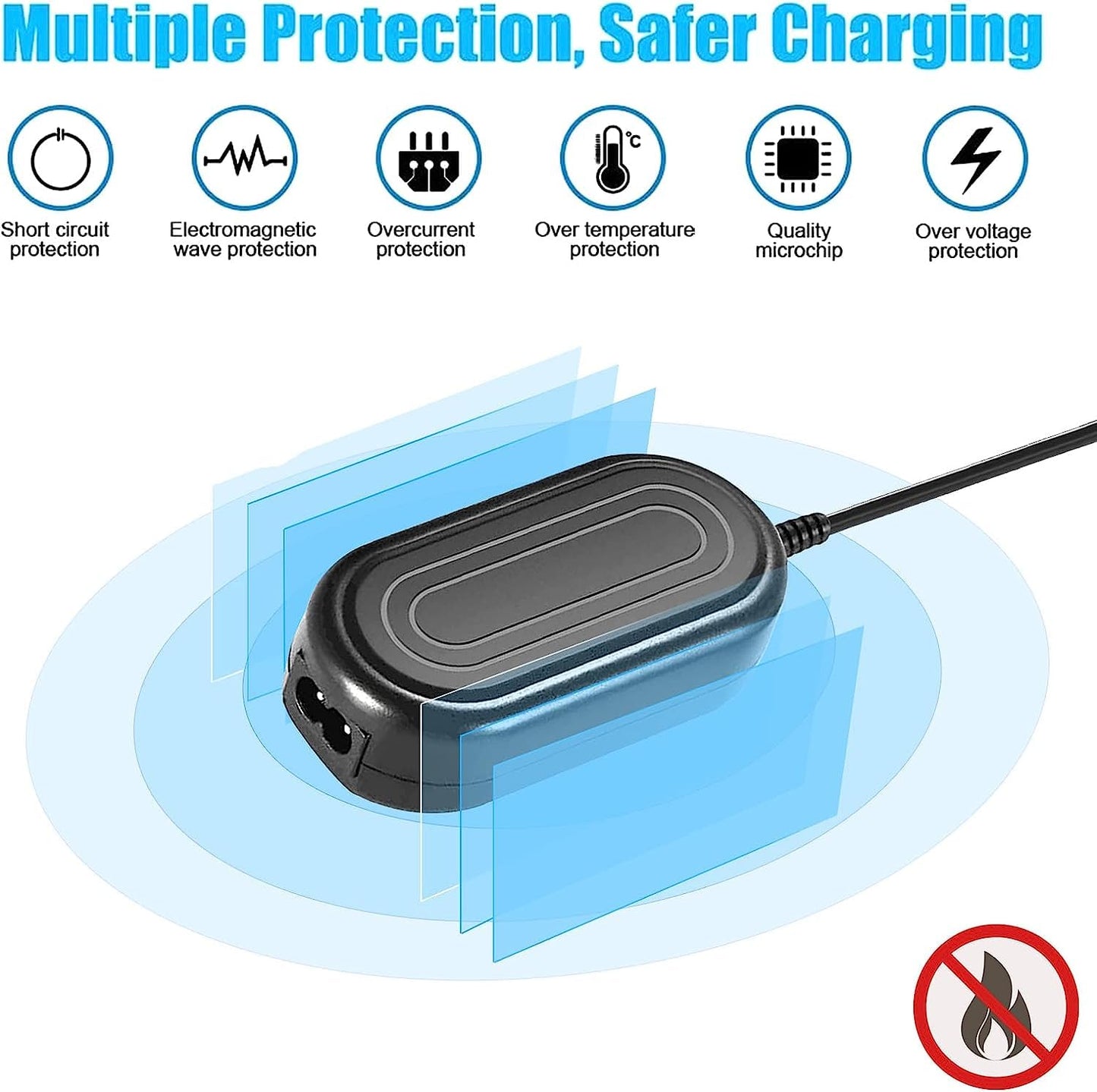 TKDY LP-E5 - Batería para chupete, kit de adaptador de corriente CA ACK-E5 para Canon.