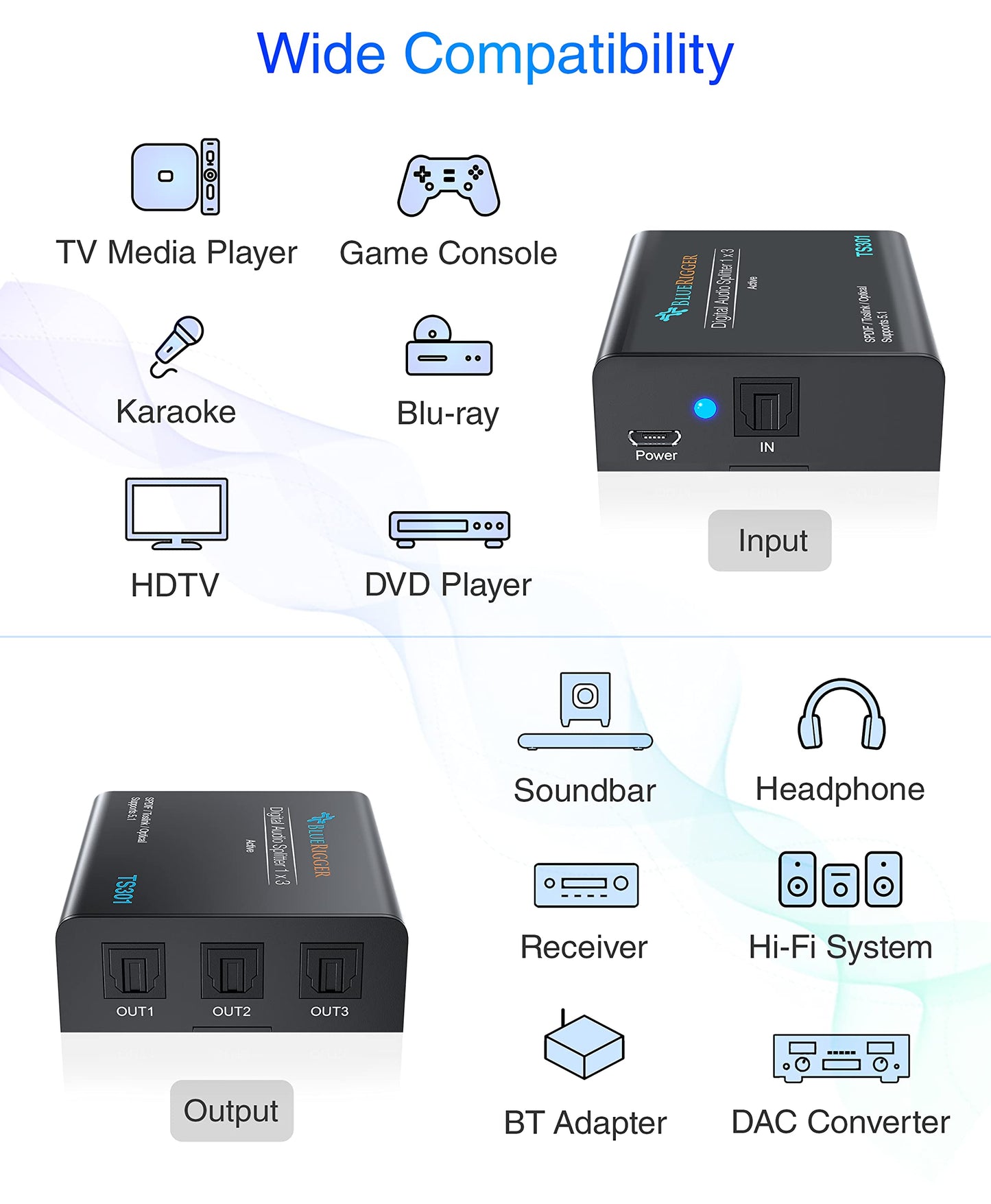 BlueRigger - Divisor de audio óptico digital (divisor activo Toslink 1 en 3 salida, SPDIF, adaptador de fibra óptica) - Compatible con cine en casa, Xbox, PS4, DVD, receptor, TV, LPCM2.0, DTS, Dolby