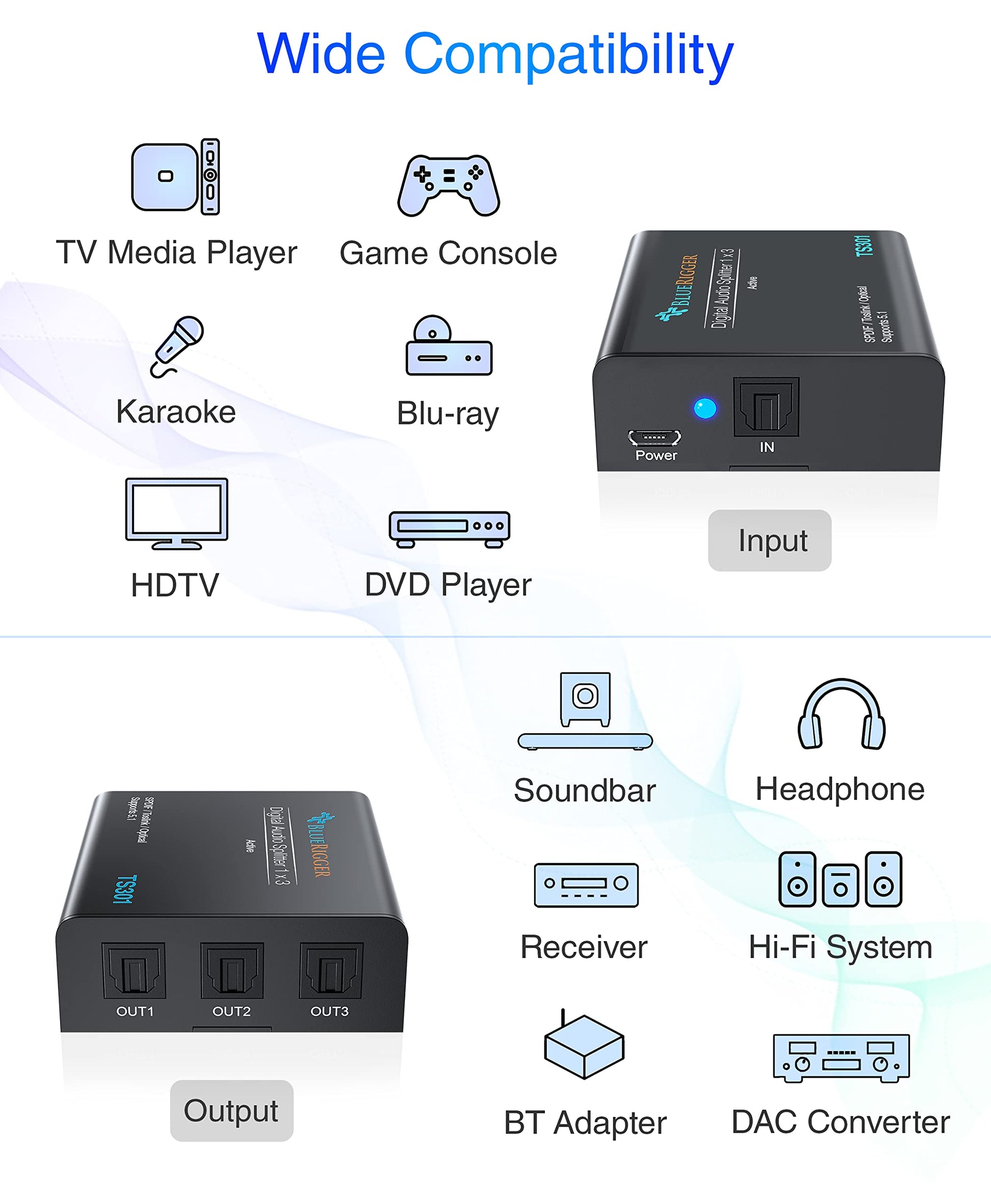 BlueRigger - Divisor de audio óptico digital (divisor activo Toslink 1 en 3 salida, SPDIF, adaptador de fibra óptica) - Compatible con cine en casa, Xbox, PS4, DVD, receptor, TV, LPCM2.0, DTS, Dolby