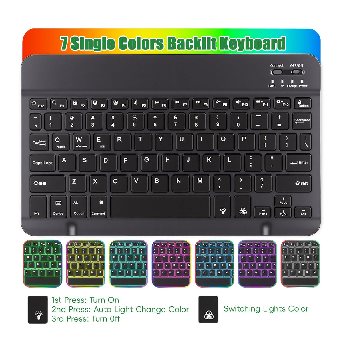 Funda Teclado LUIOOXEIM Negro con Ratón para iPad 10 y 11 Generación Retroiluminado 7 Colores Extraíble 10,9 a 11 Pulgadas