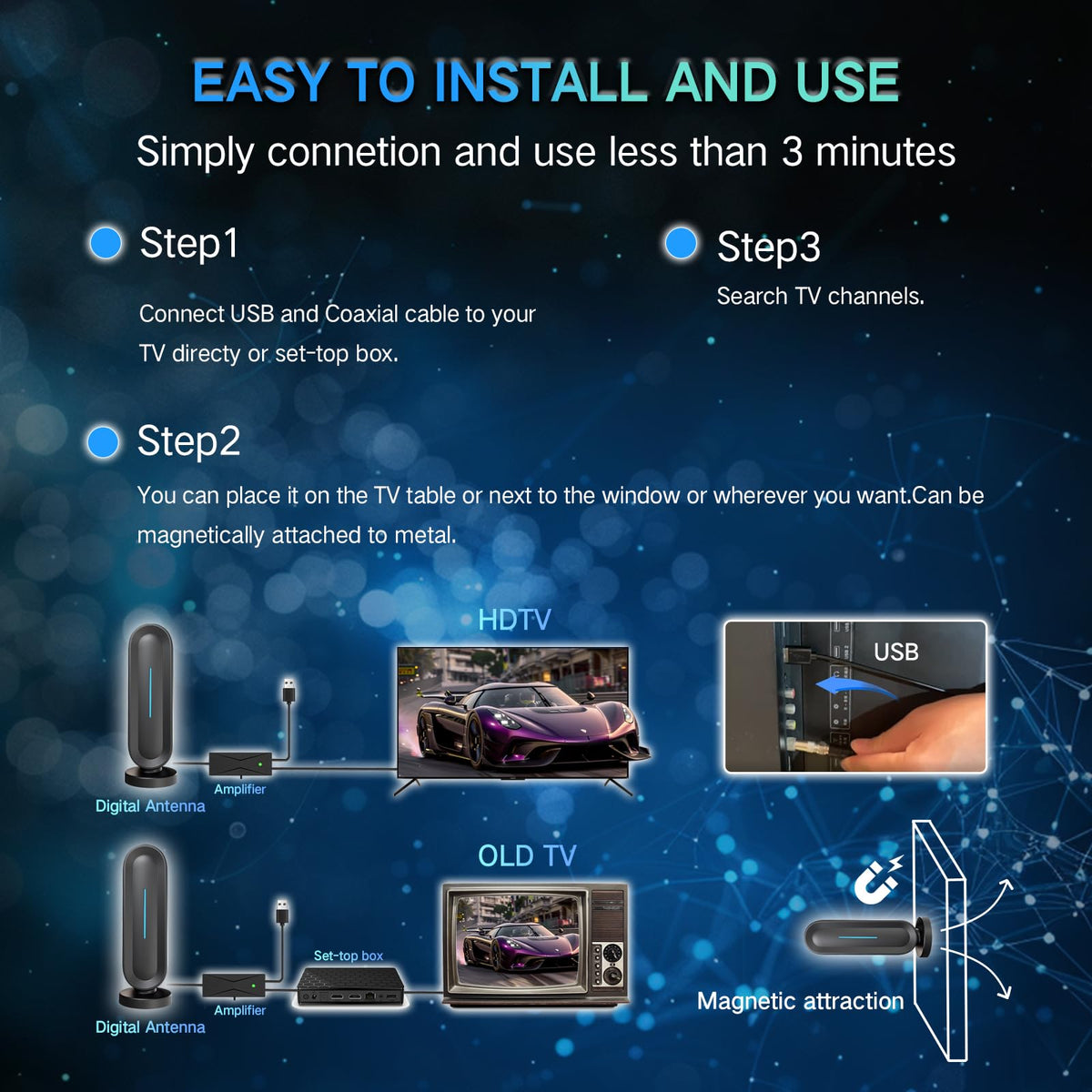 Antena de TV Digital HD 2025 para Interiores con Amplificador de Largo Alcance y Configuración Fácil
