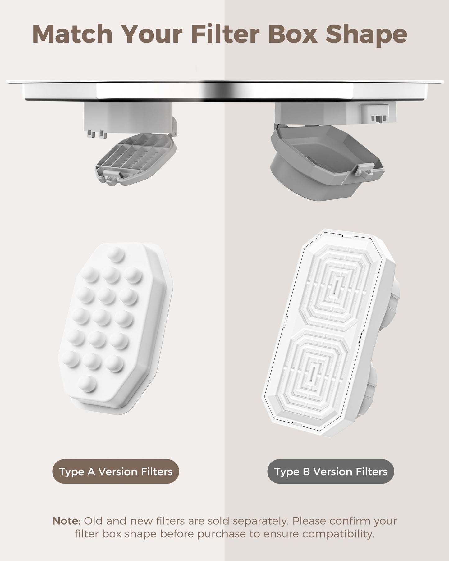 Filtros de Repuesto Neareal Grises para Fuente de Agua de Gatos y Esponjas Prefiltrantes para Fuente de Acero Inoxidable para Mascotas