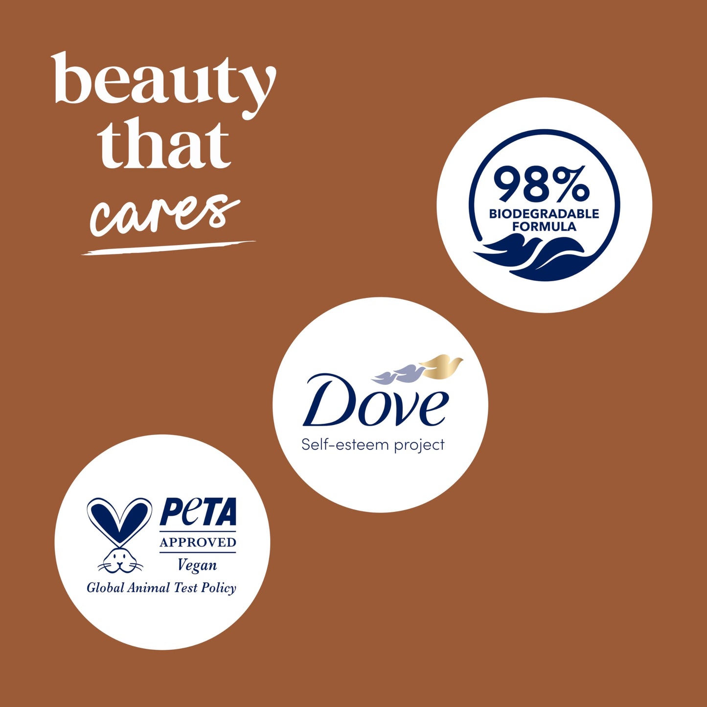 Dove Purely Pampering Body Wash Coconut Milk with Jasmine Petals 34 fl oz