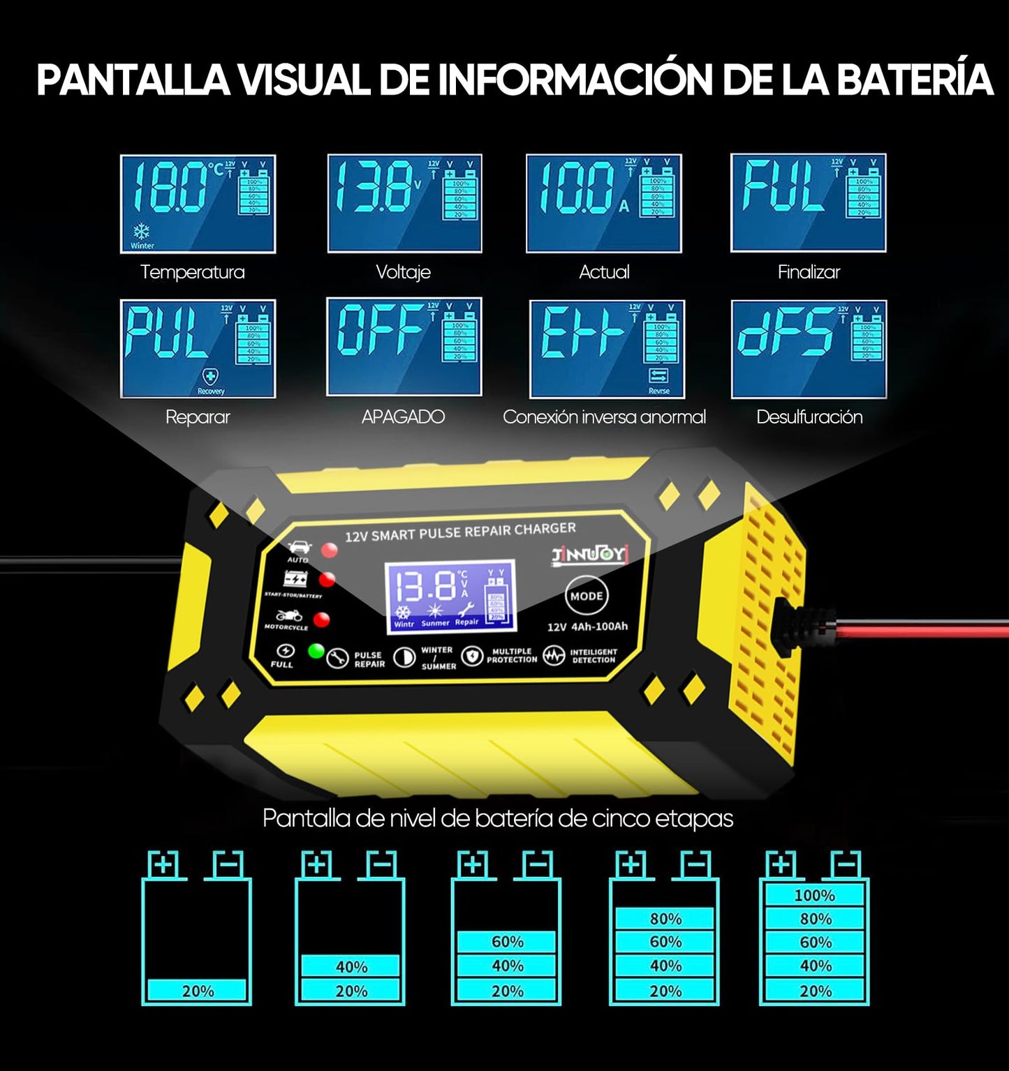 Cargador de Bateria de Auto 12V 6A,Portatil Cargador de Baterías Automático Coche Moto SUV,LCD Pantalla,Múltiples Protecciones,Ajuste Inteligente de Corriente para Cargar y Proteger Batería,ATVs,RVs