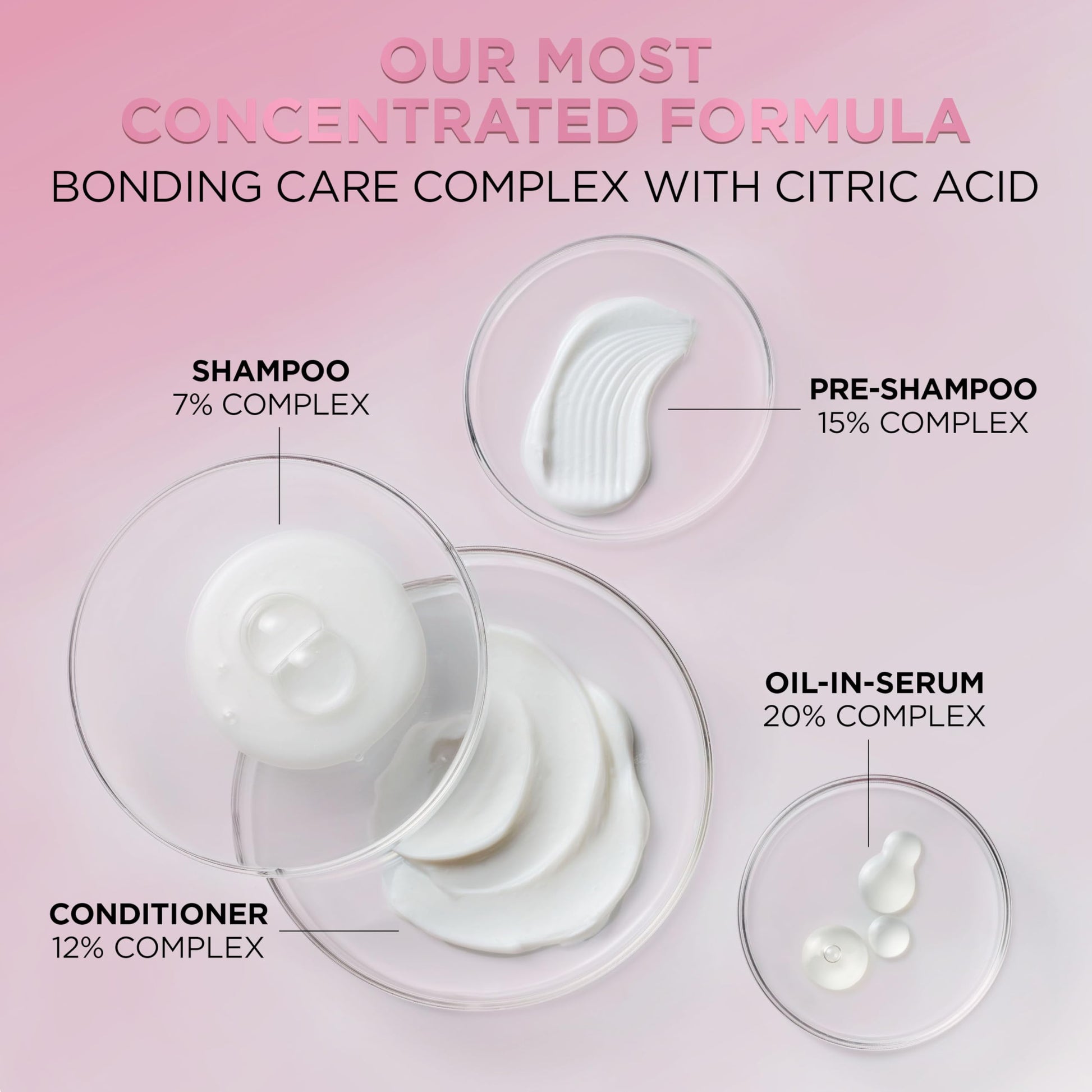 L’Oréal Paris Shampoo con tecnología Bonding Ever Pure Bond Fortalece tu pelo por dentro y por fuera para todo tipo de pelo teñido Sin Sulfatos, 200ml