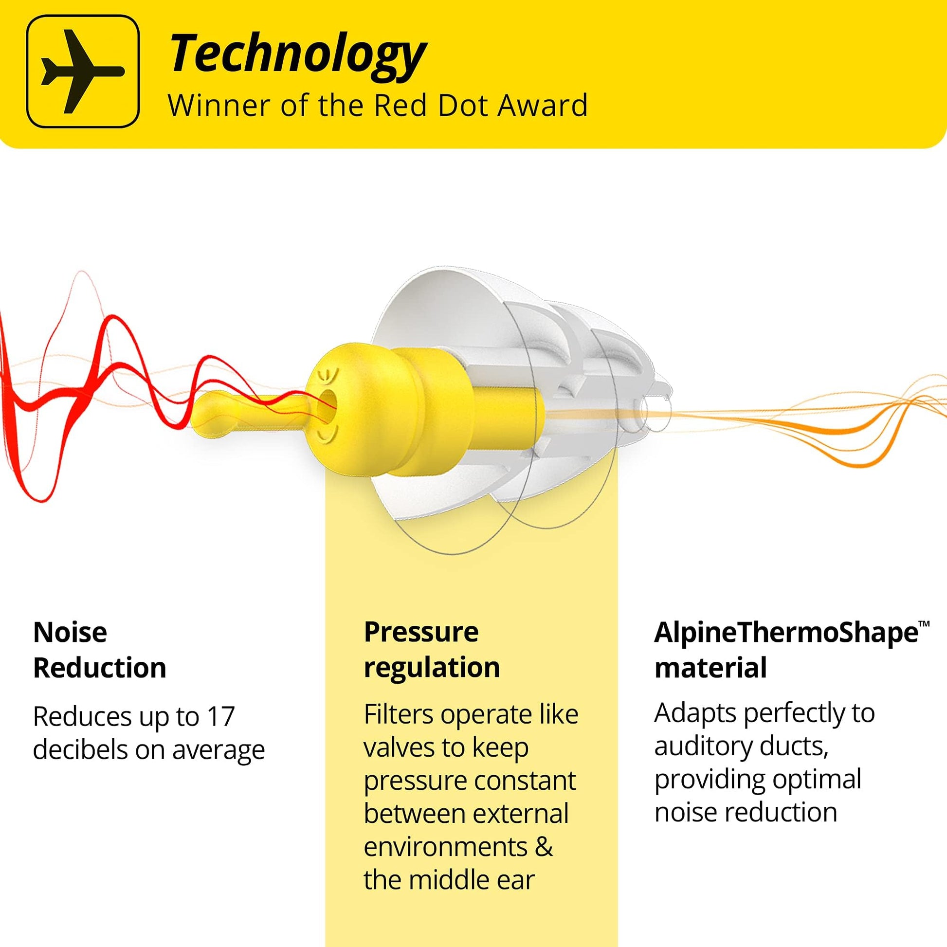 Alpine FlyFit Tapones para los oídos para avión - Regulan la presión del aire para prevenir el dolor de tímpano - Filtros suaves diseñados para viajar - Hipoalergénico cómodo - Tapones reutilizables
