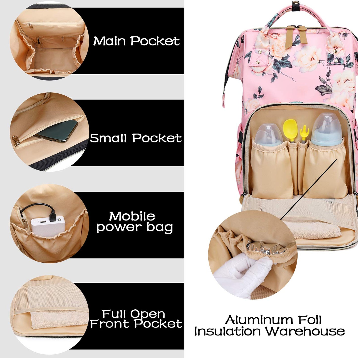 FANDARE Mochilas de Pañales Bebé Bolsa de Pañales con Puerto USB Enchufe de Audífonos Mochila de Viaje Mamá Multifuncional Gran Bolsa de Cambio de Bebé Duradero Nylon Rosado