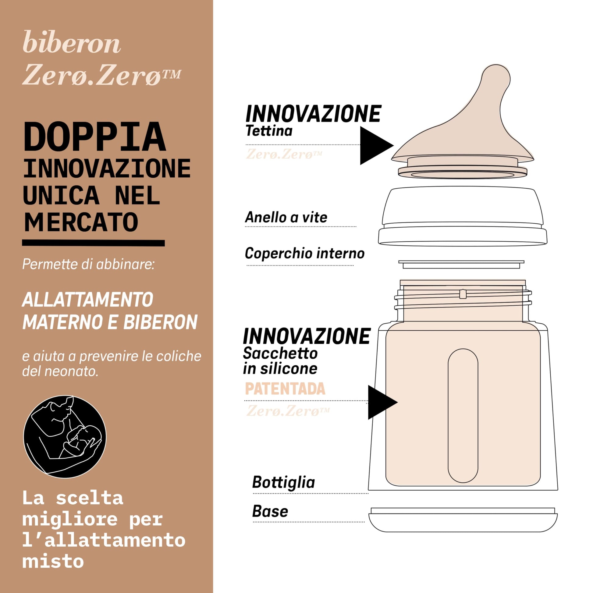 Biberón Anticólico Suavinex Light 9 Oz