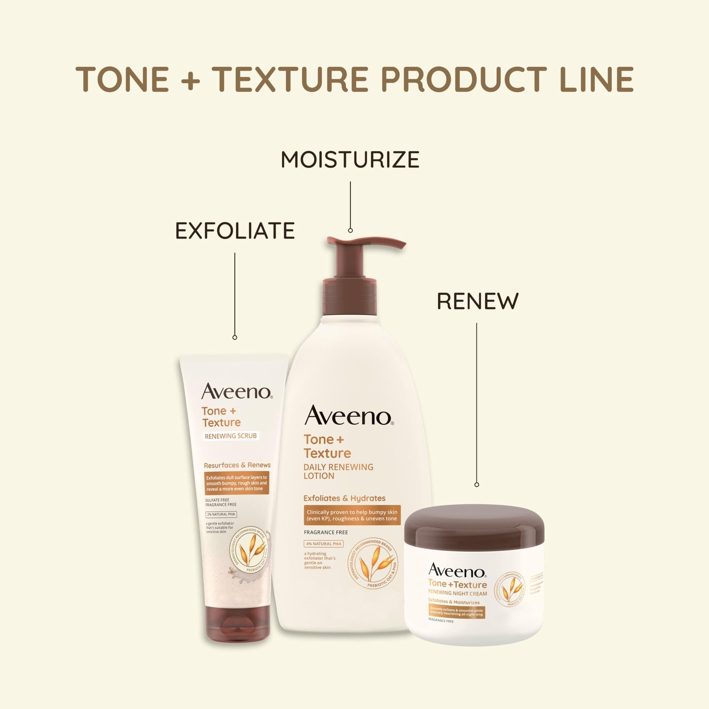 Aveeno Tone + Texture Renewing Body Scrub, Exfoliating Body Wash to Reveal Smoother Skin and a More Even Skin Tone, Prebiotic Oat Formula for Sensitive Skin, Fragrance-Free, 8 oz