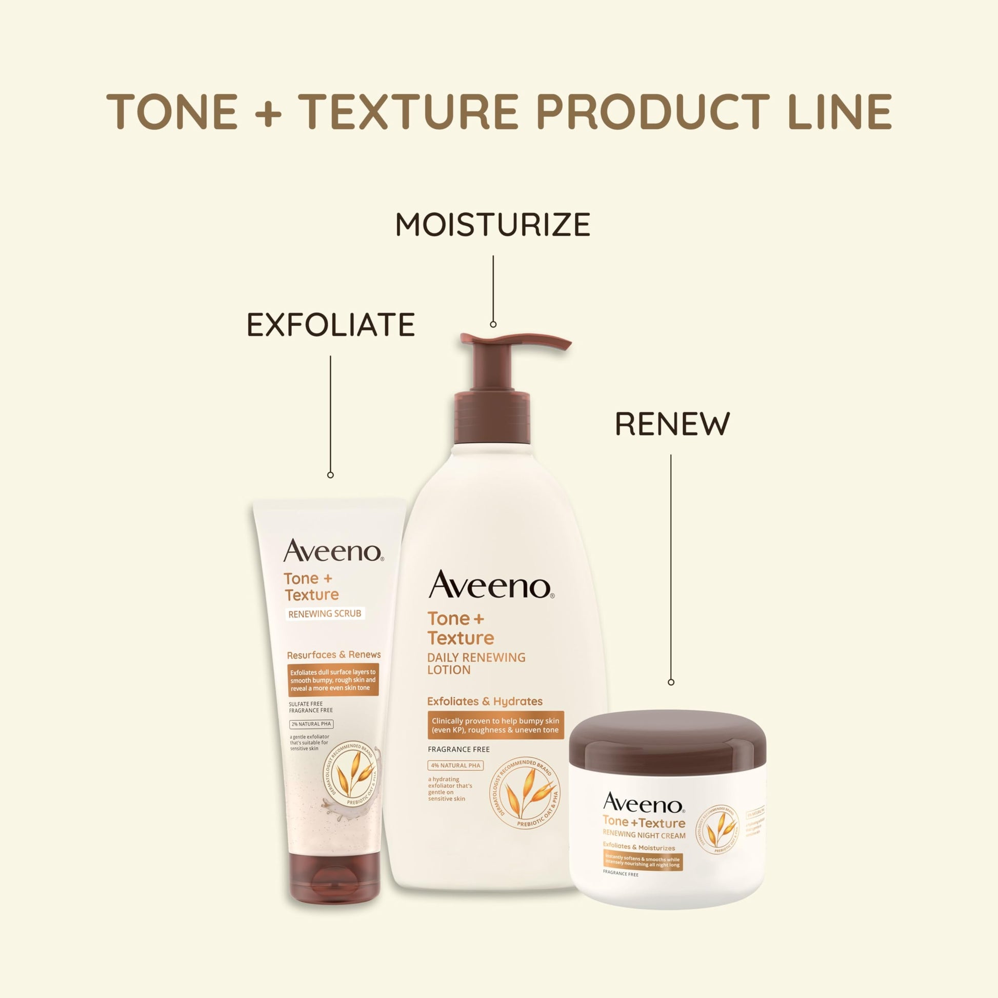 Aveeno Tone + Texture Renewing Body Scrub, Exfoliating Body Wash to Reveal Smoother Skin and a More Even Skin Tone, Prebiotic Oat Formula for Sensitive Skin, Fragrance-Free, 8 oz