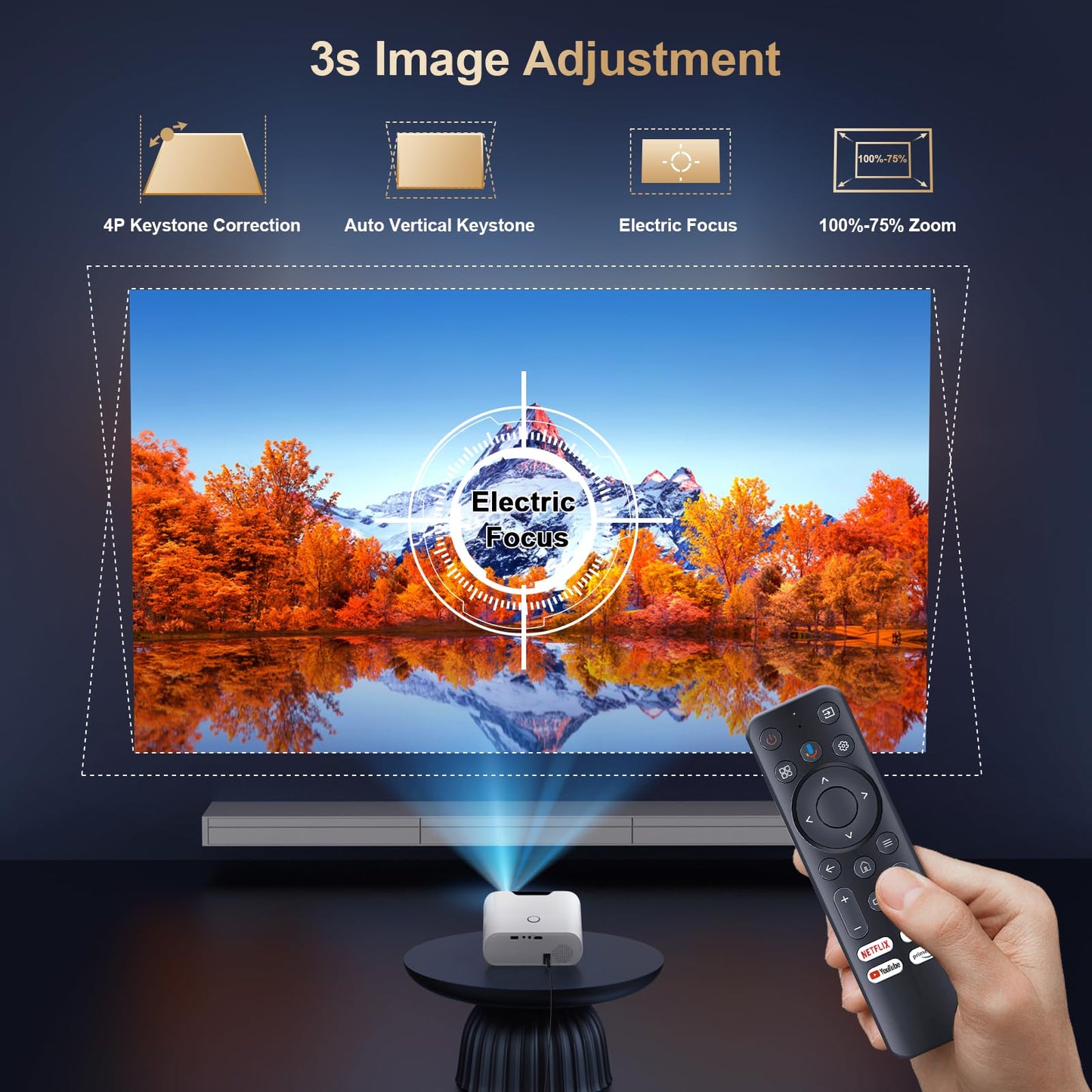 Proyector ANSI 1500 con WiFi y Bluetooth, Goiaey Proyector portátil inteligente compatible con GoogIe TV, aplicaciones oficiales integradas, voz GoogIe, audio DoIby, proyector de película HDMI ARC CEC