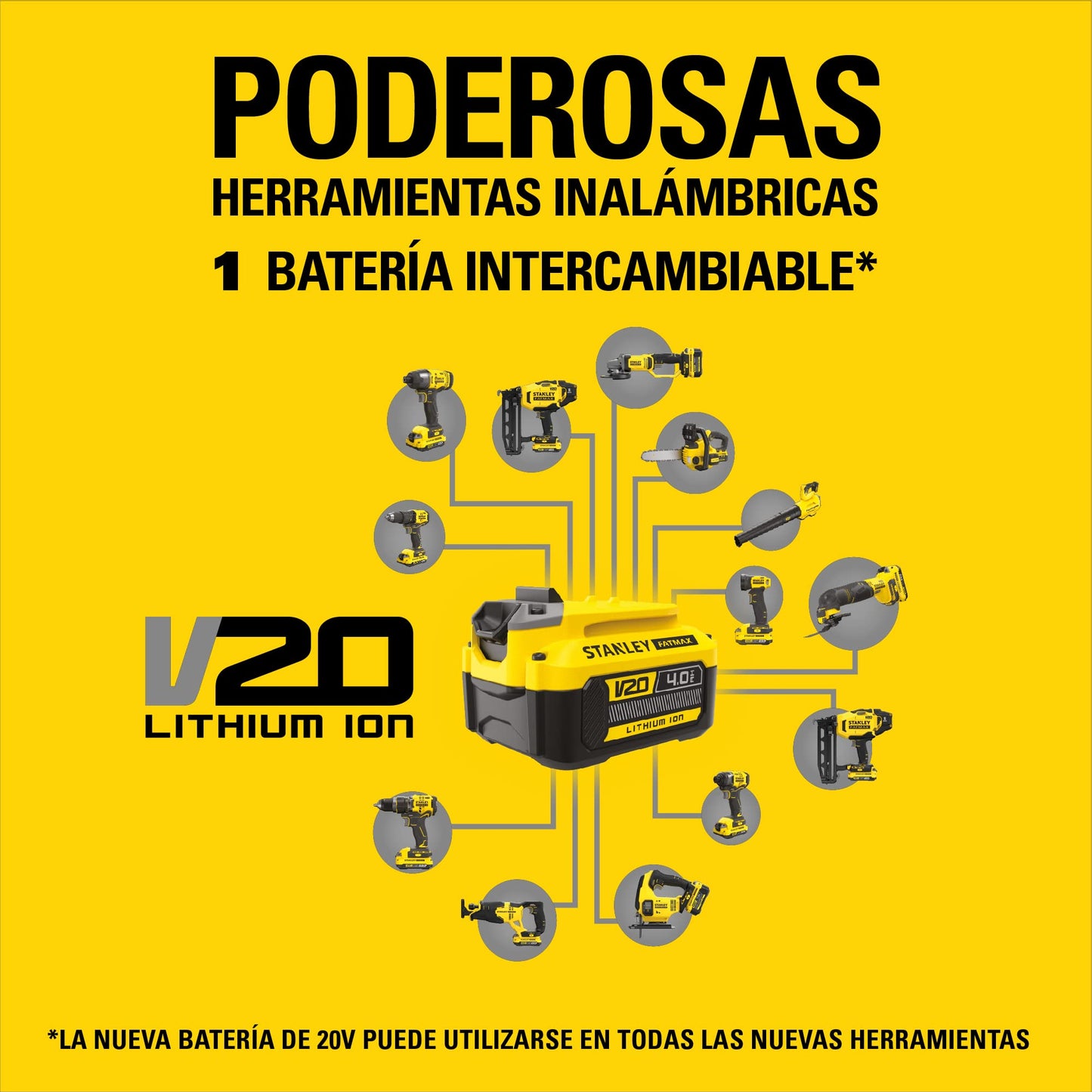 STANLEY Rotomartillo Inalámbrico 1-1/8" (22mm), Incluye Baterías, Cargador y Caja de Herramientas, SBH900M2K
