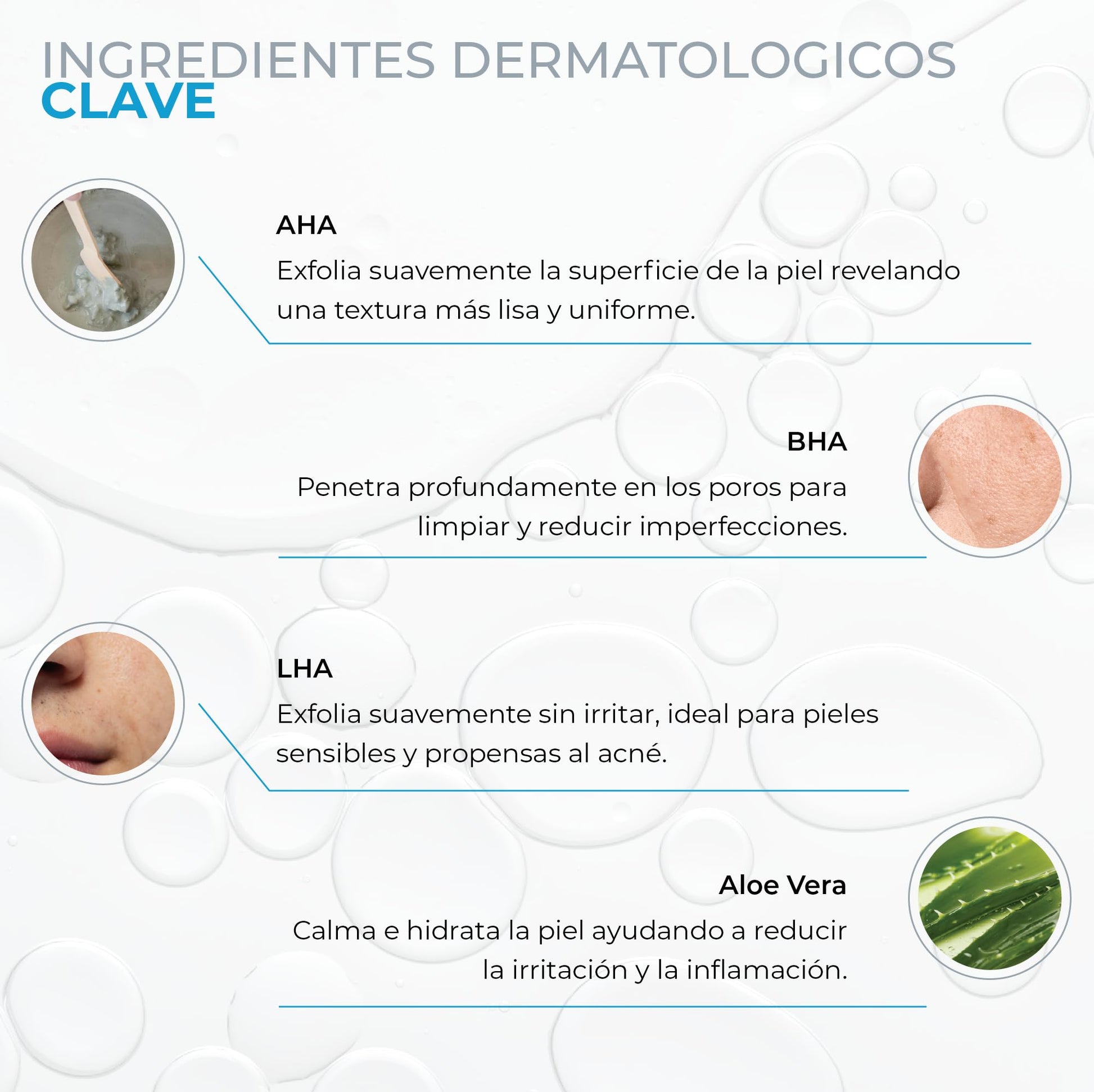 Serum TRIPLE NATURAL PEELING AHA 15%, BHA 2%, LHA 0.3%. 50 ml. Suero Peeling natural concentrado | Ingredientes Naturales | Skin Care | Piel Sana y Joven Uniforme | Textura Ligera | Para Todo Tipo de Piel by ETERNAL NUTRITION
