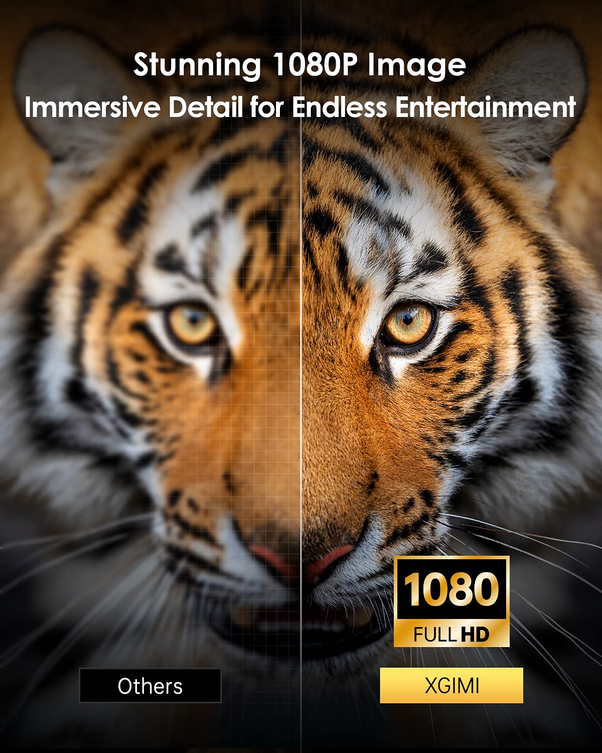 Proyector TV XGIMI MoGo Pro Blanco Inteligente 1080P Full HD Portátil WiFi Bluetooth Harman Kardon Cine Android 9.0