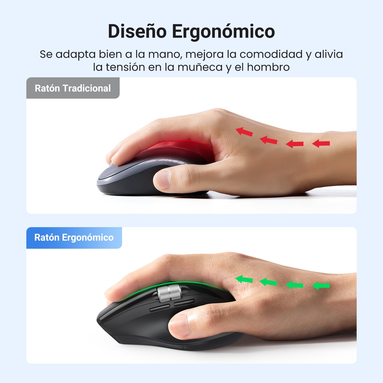 Mouse Inalámbrico UGREEN Negro con Scrolling Ultra-rápido y 5000 dpi Ergonómico y Silencioso