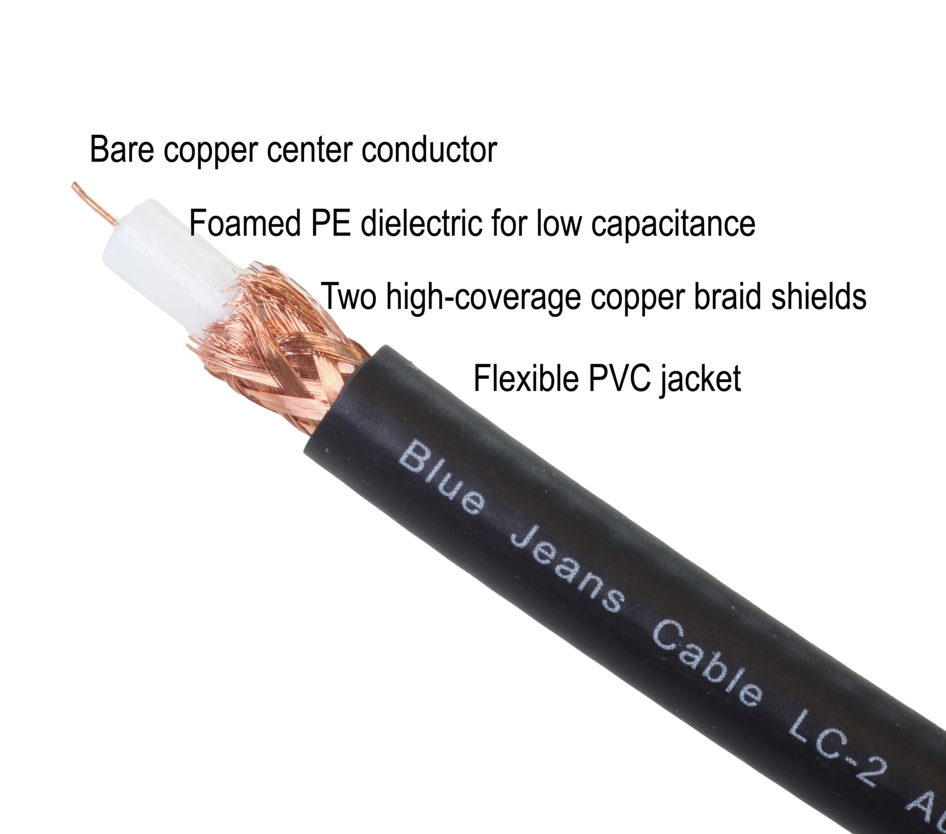 Azul jeans Cable LC-1 double-shielded Low capacitancia Subwoofer Cable, 10 foot, color blanco