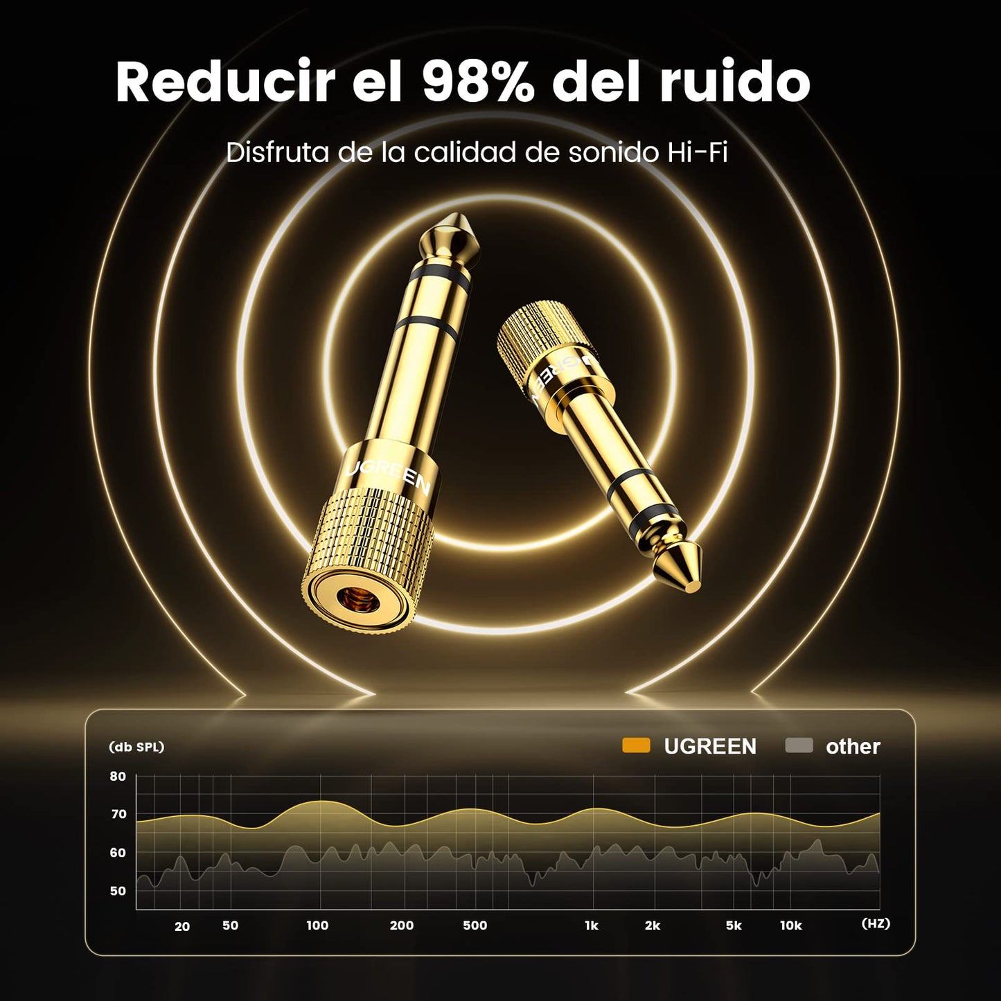 UGREEN Adaptador Convertidor de Audio Estéreo de Jack 3,5mm Hembra a 6,35mm Macho, Compatible con Guitarra, Altavoces, Mezclador, 5 Pack