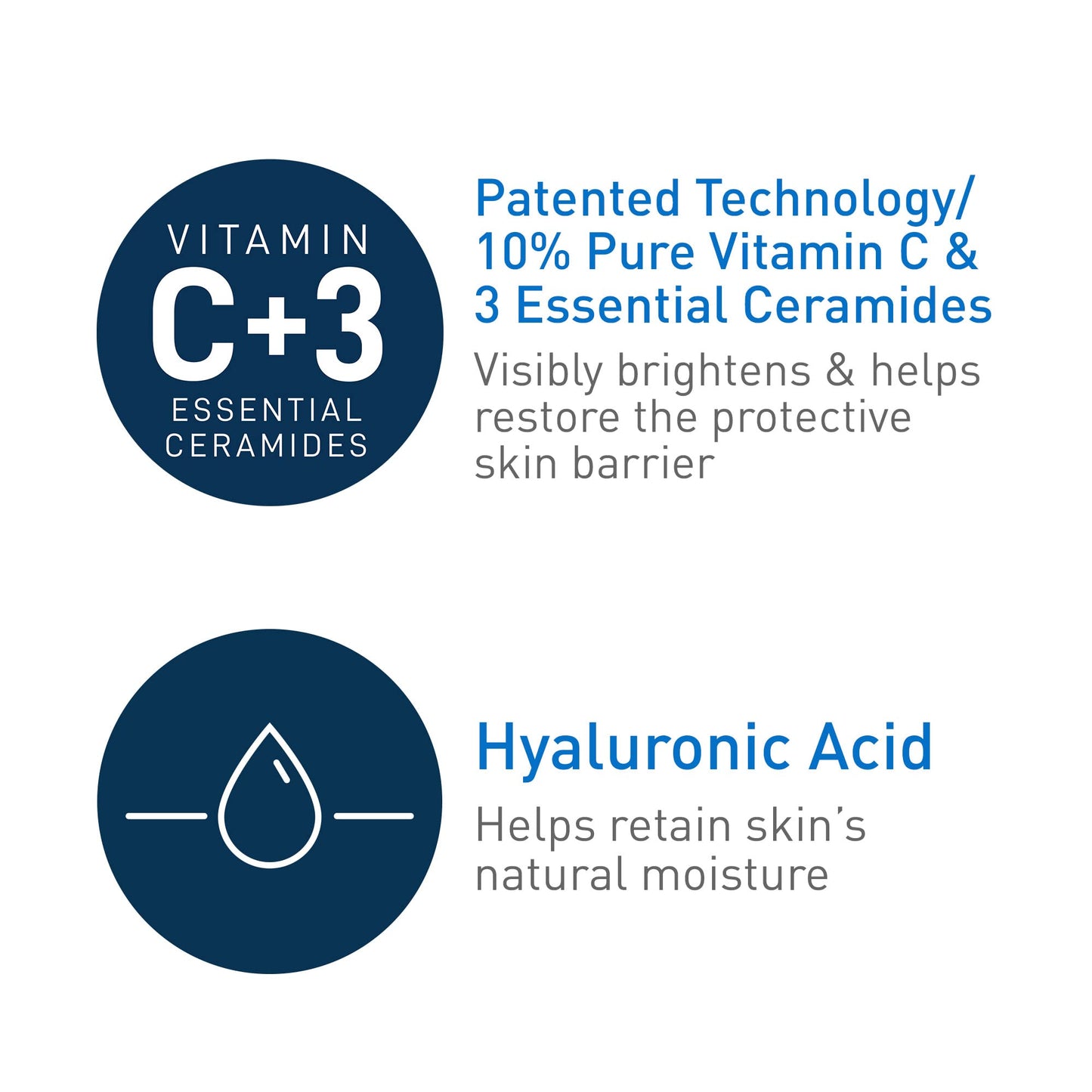 CeraVe - Sérum de vitamina C con ácido hialurónico | Sérum iluminador de piel para rostro con un 10% de vitamina C pura | Sin fragancia | 1 onza Oz + Crema Reparadora para el Contorno de Ojos |14gr