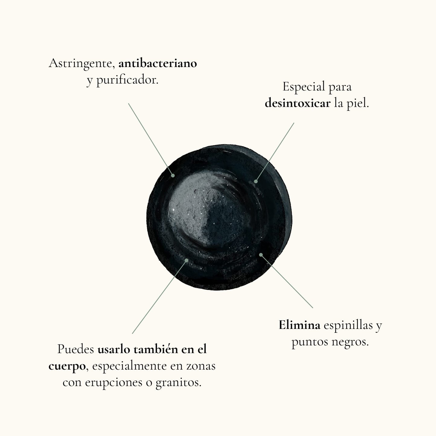Remedios del Bosque Jabón Facial Desintoxicante con Carbón Activado y Árbol del té, 50 Gr.