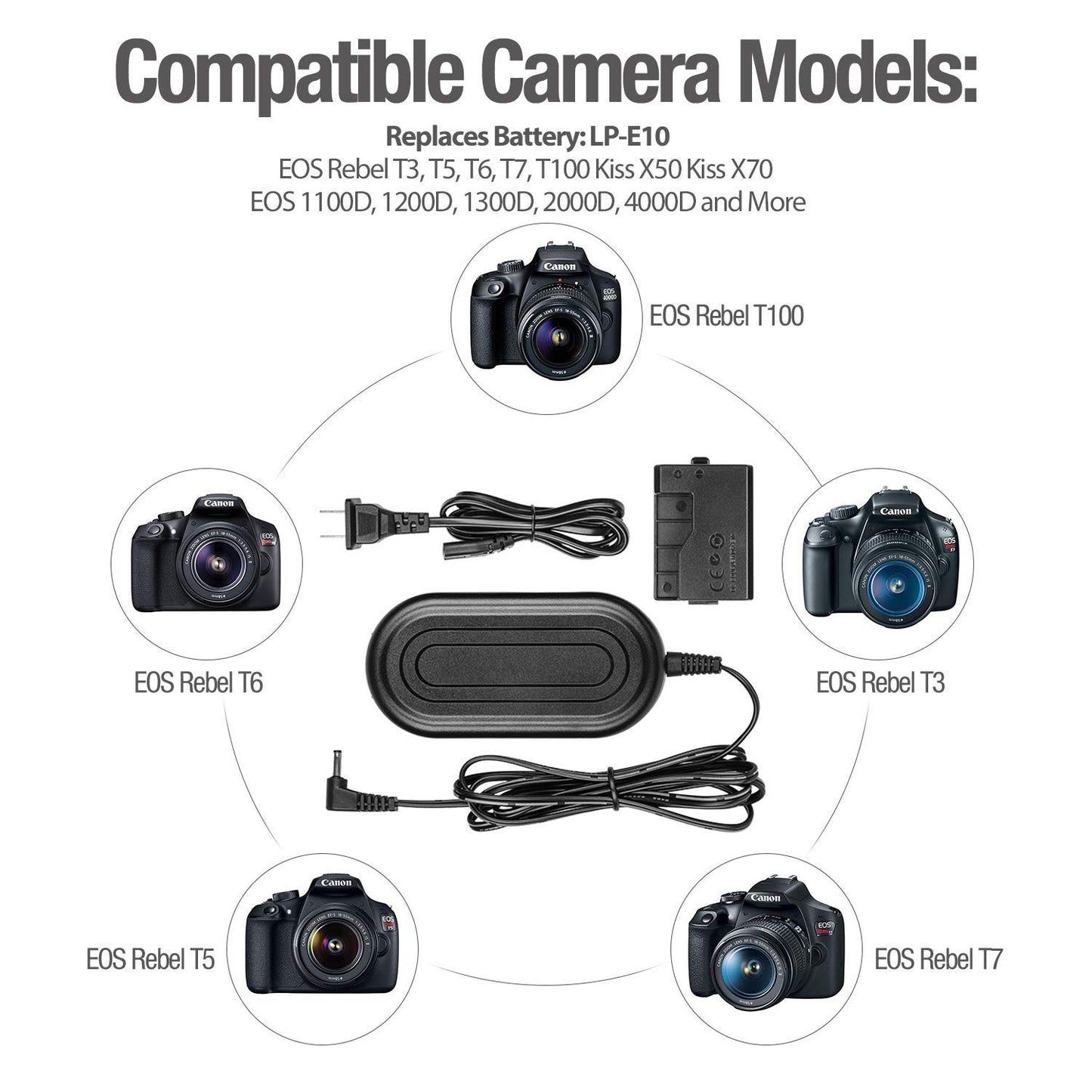 ENEGON ACK-E10, Adaptador de alimentación de CA DR-E10 Acoplador CC Kit Cargador batería simulado para Canon EOS Rebel T3 T5 T6 T7 Kiss X50 X70 X80 X90 EOS 1100D 1200D 1300D 1500D 2000D 4000D