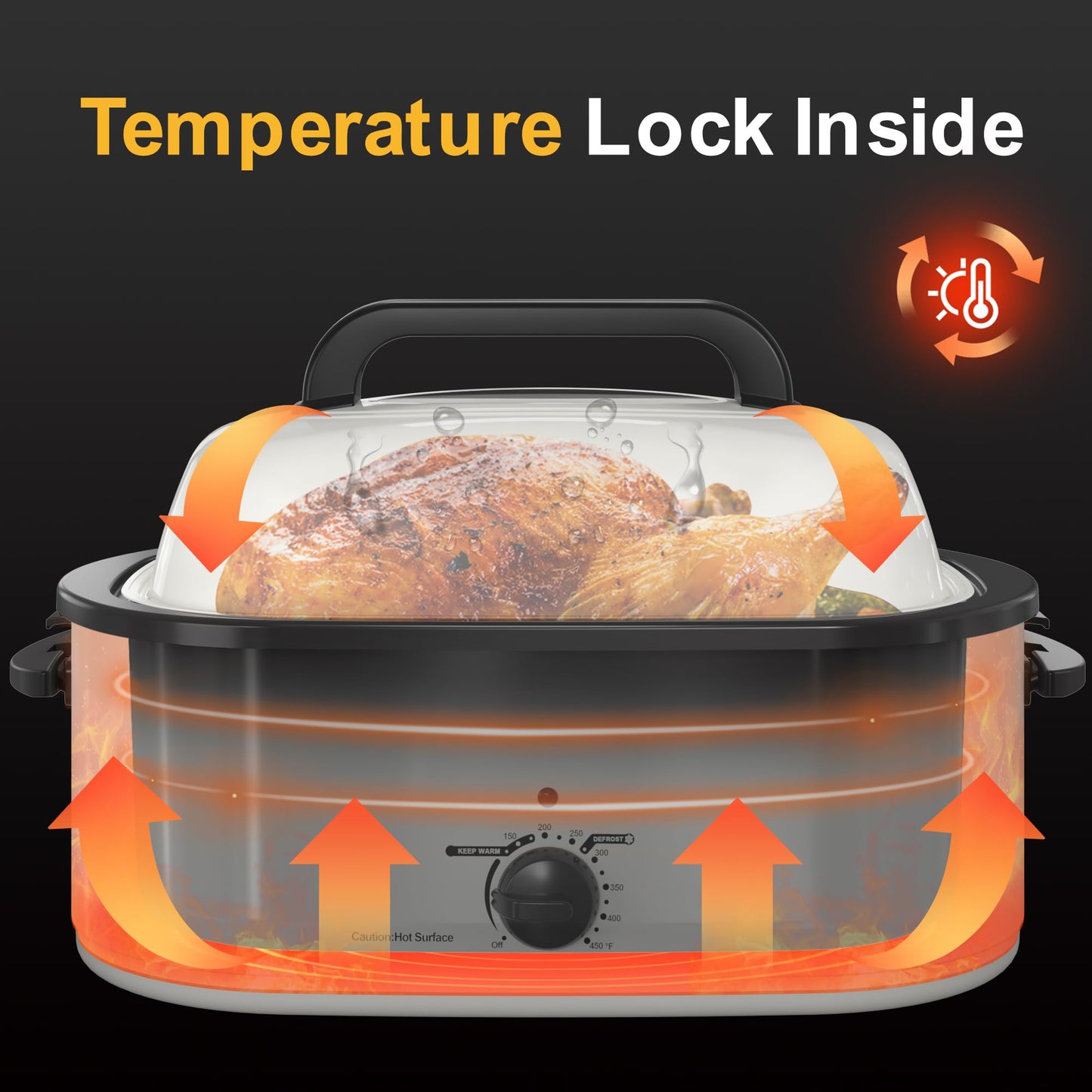 HEYNEMO Horno tostador, horno eléctrico de 24 cuartos de galón, horno tostador de pavo buffet con tapa autohilado, sartén extraíble, asas de tacto frío, acero inoxidable blanco