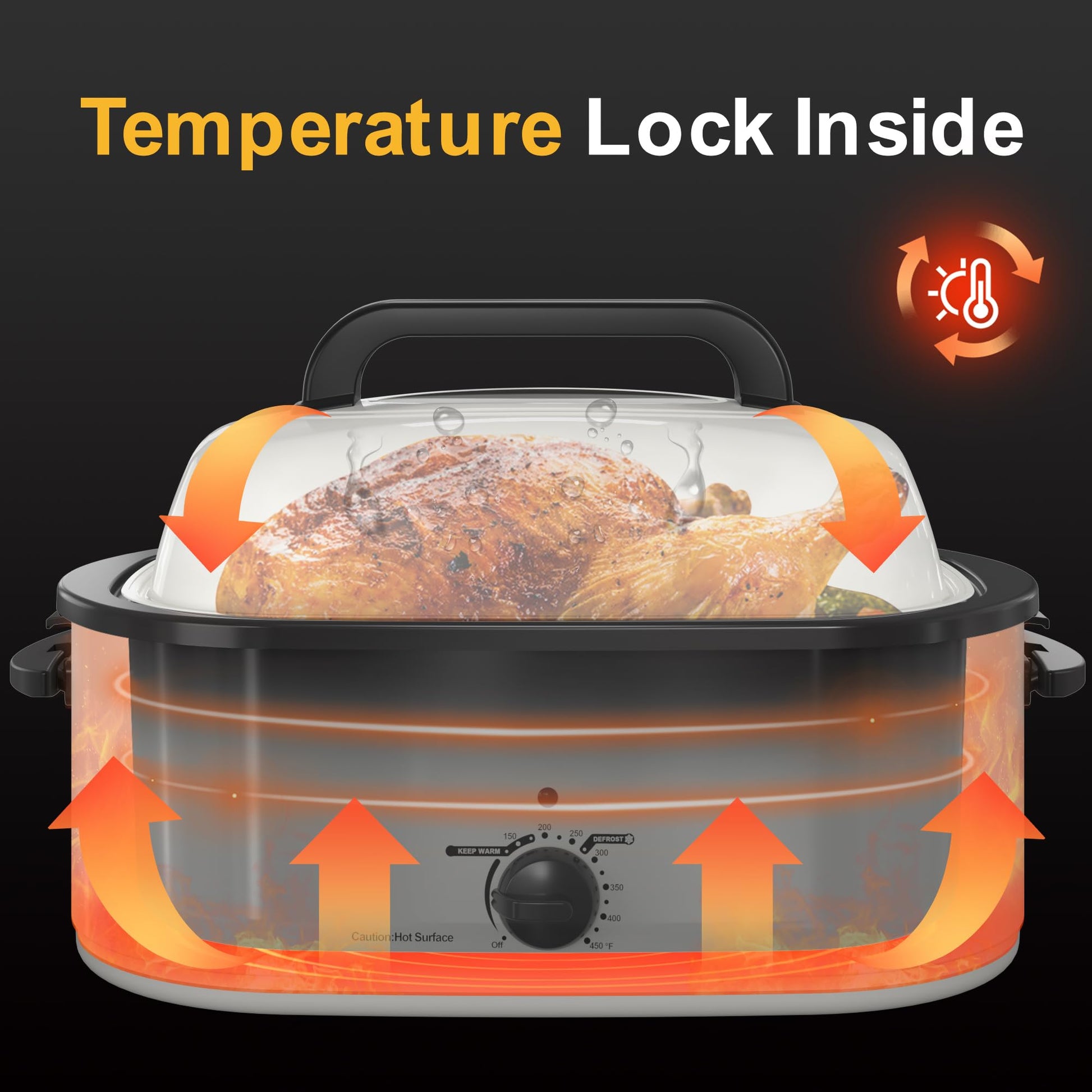 HEYNEMO Horno tostador, horno eléctrico de 24 cuartos de galón, horno tostador de pavo buffet con tapa autohilado, sartén extraíble, asas de tacto frío, acero inoxidable blanco